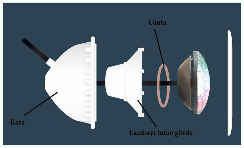 Kovanlı Havuz Lambası Krom Kaplamalı Power Ledli Günışığı