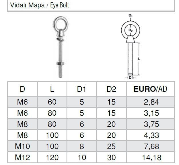 Vidalı Mapa