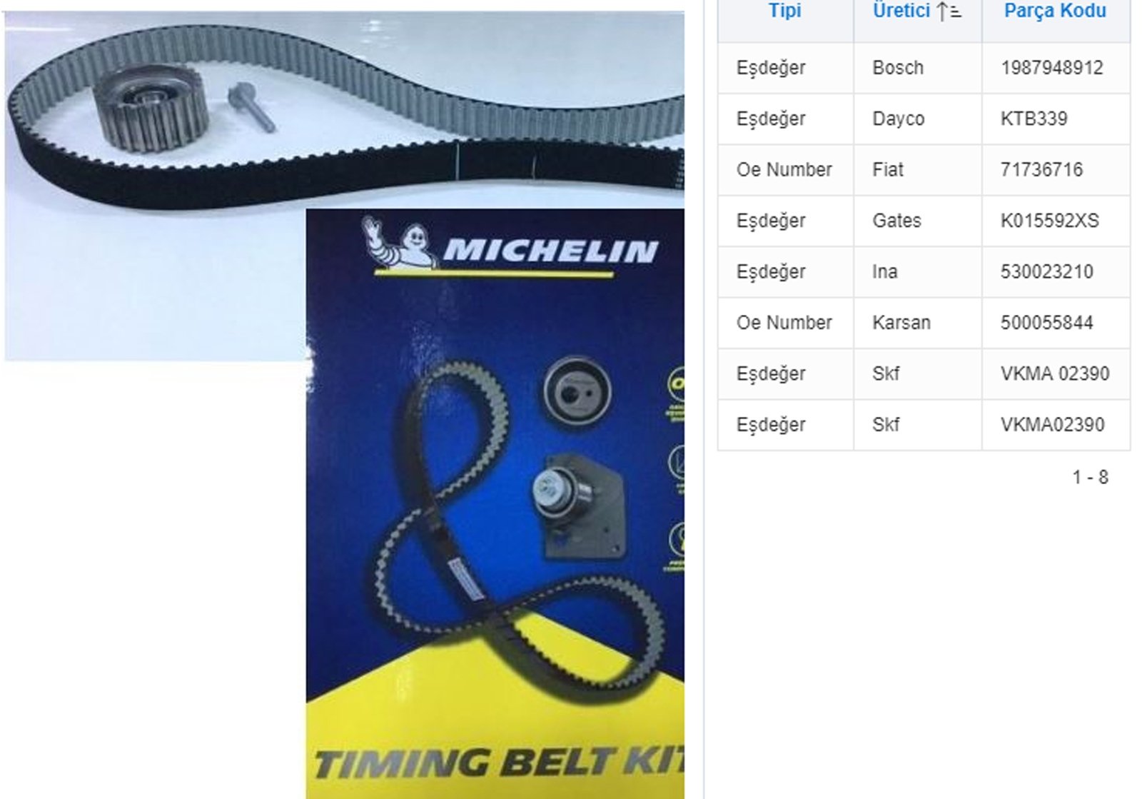 504076915MTK - (SMATK0269)TRIGER KAYIS+RULMAN KITI 06>DUCATO DAILY 02> JEST KARSAN J10 2.3 JTD(178-DIS TEFLONLU) / MICHELIN