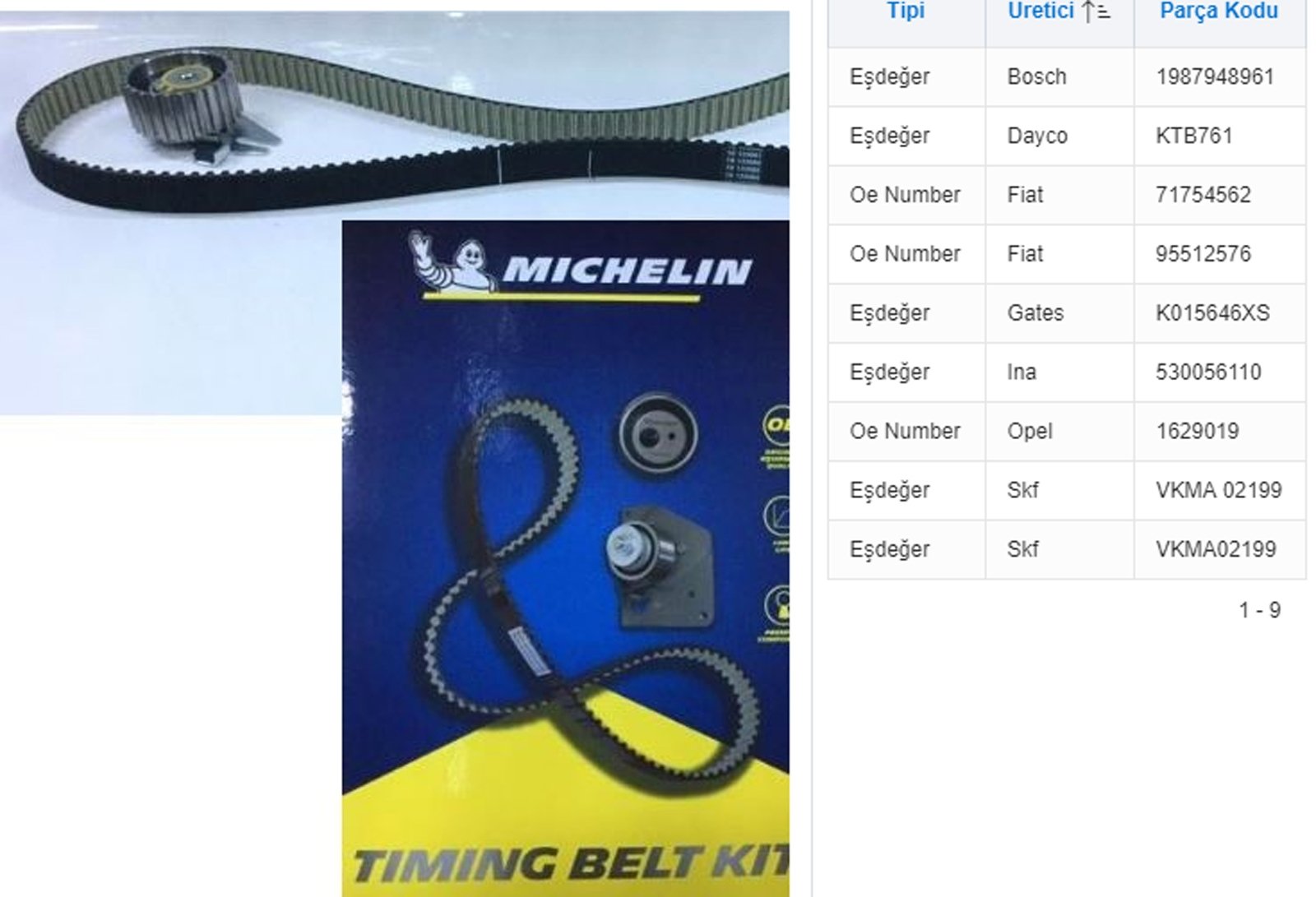 71754562M - (SMATK0396)TRIGER GERGI KITI COMBO D DOBLO BRAVO II LINEA 1.6D-CDTI-MULTIJET (194-DIS TEFLONLU) 08> / MICHELIN