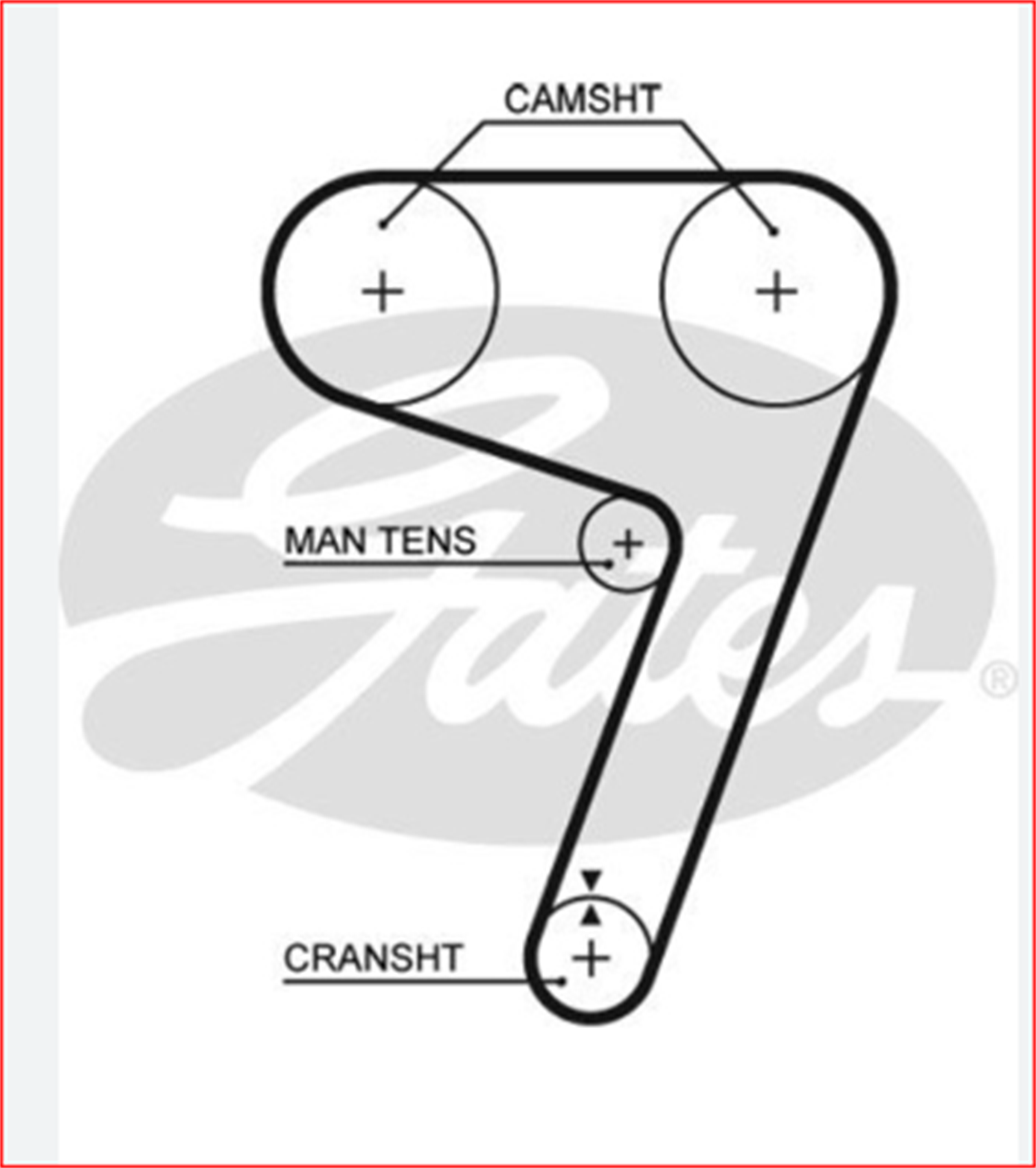 7774591G - KAYIS,EKSANTRIK GAT-5279XS (16V)CP/CRM/GTP / GATES