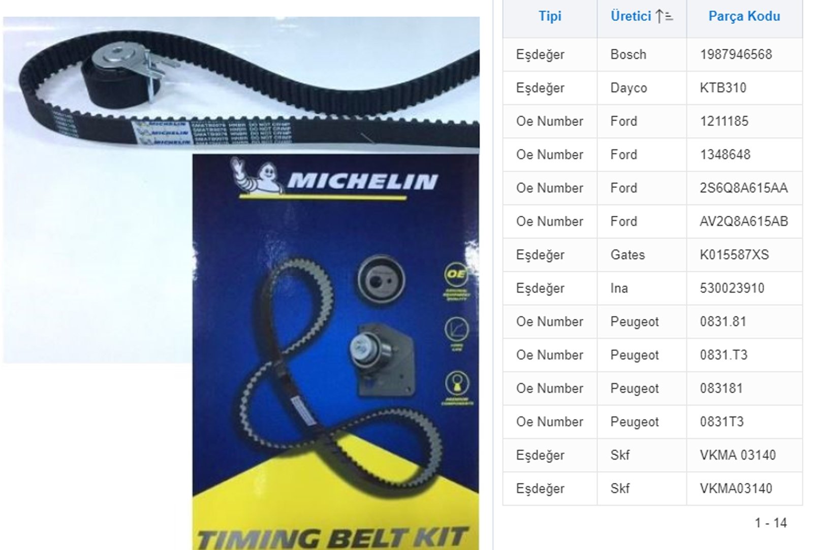 SMATK0019 - TRIGER GERGI KITI 107 206 307 C1 C2 C3 PLURIEL XSARA FIESTA V FUSION AVEO 1.4HDI 1.4TDCI (144 DIS) / MICHELIN