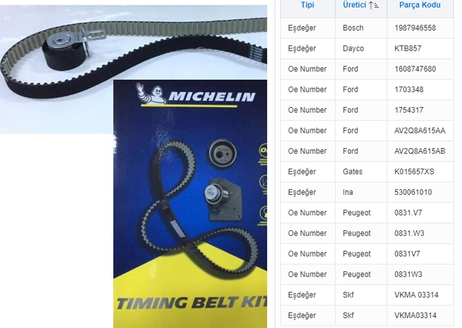 SMATK0490 - TRIGER GERGI KITI 206 207 208 DS3 C3 III FIESTA IV EURO5 1.4 HDI-TDCI (139-DIS TEFLONLU) 06-10 / MICHELIN