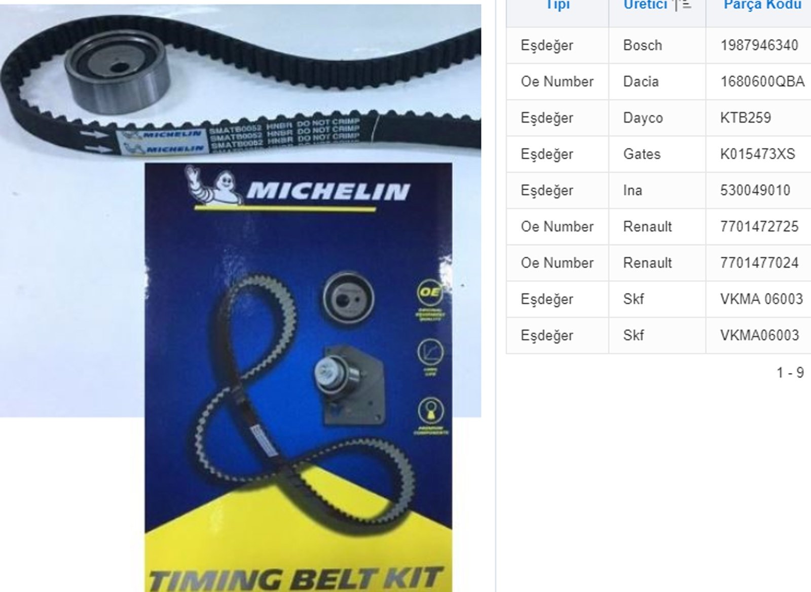 SMATK0098 - TRIGER GERGI KITI CLIO II KANGOO MEGANE I LOGAN SANDERO SOLENZA 1.4 1.6 E7J-K7J-K4M (96-DIS) / MICHELIN