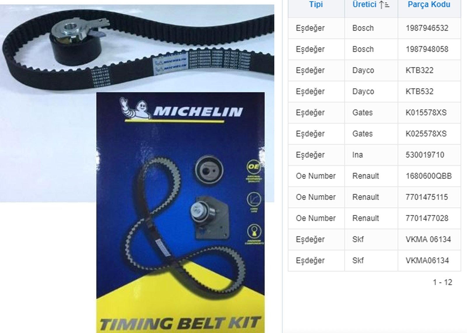 SMATK0121 - TRIGER GERGI KITI CLIO KANGOO MEGANE II-III FLUENCE LAGUNA III MODUS SCENIC II-III LOGAN LOGAN MCV / MICHELIN