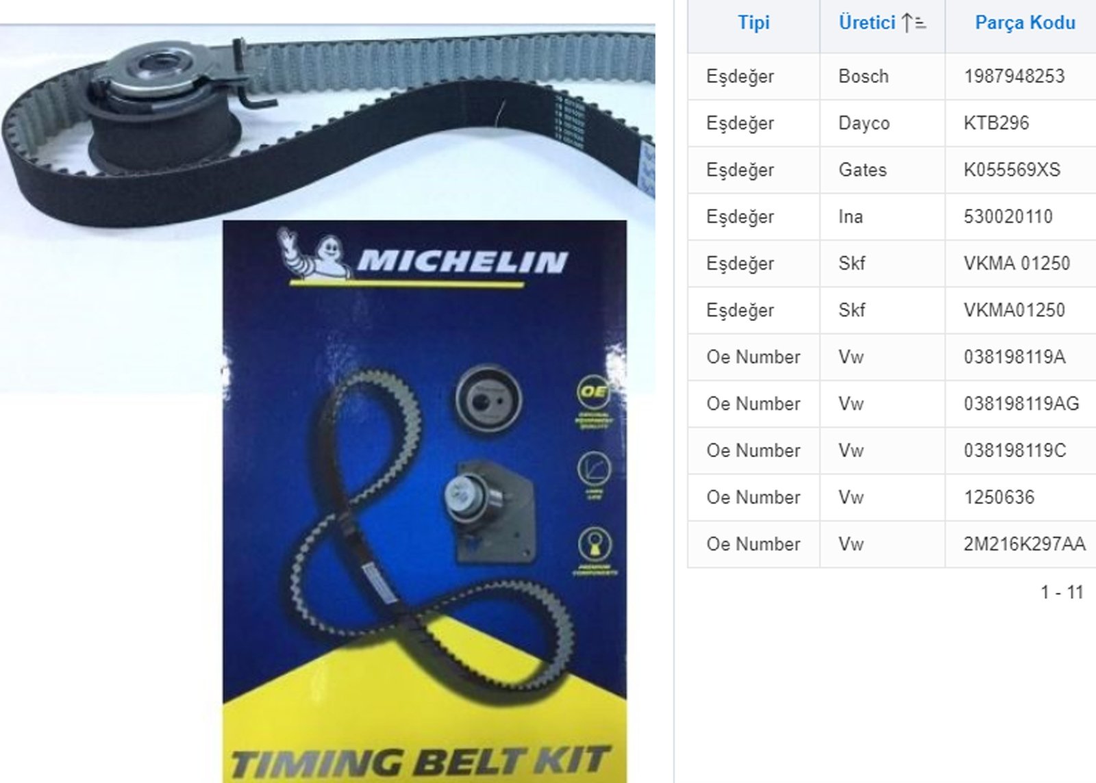 SMATK0022 - TRIGER GERGI KITI CADDY III OCTAVIA FABIA GOLF IV POLO IV CORDOBA T5 1.4 1.9 TDI (AXB-BJB-AMF) / MICHELIN