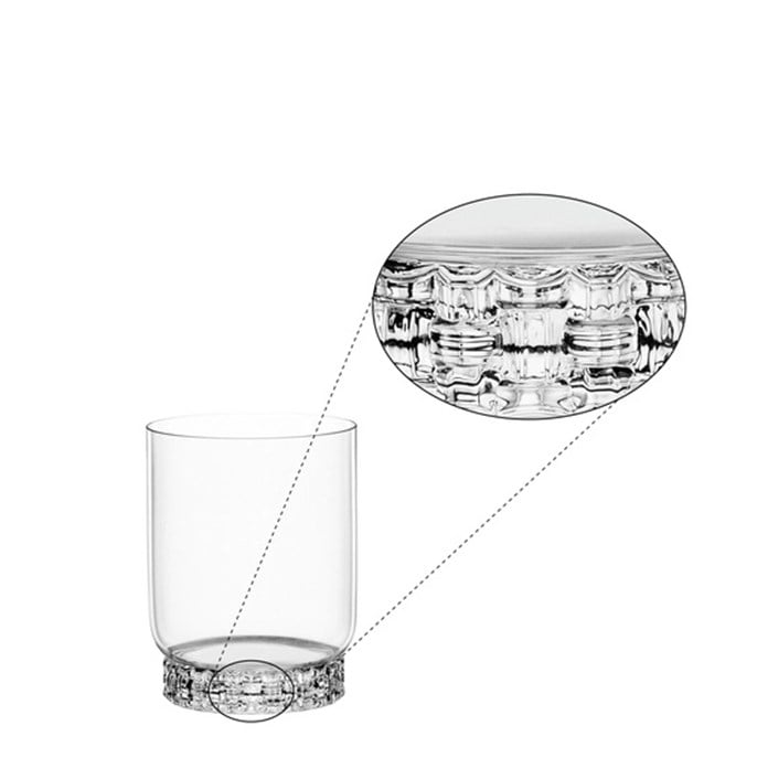 NACHTMANN 2'li Viski Bardağı Bossa Nova