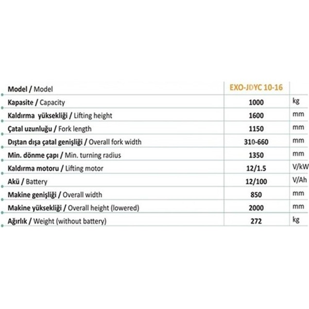 Ssm Exo-Jdyc 10-16 Yarı Elektrikli Istif Makinesi 1 Ton