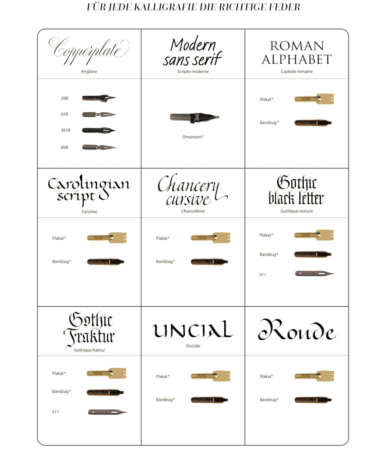 Brause Kaligrafi ve Yazı Seti 139B