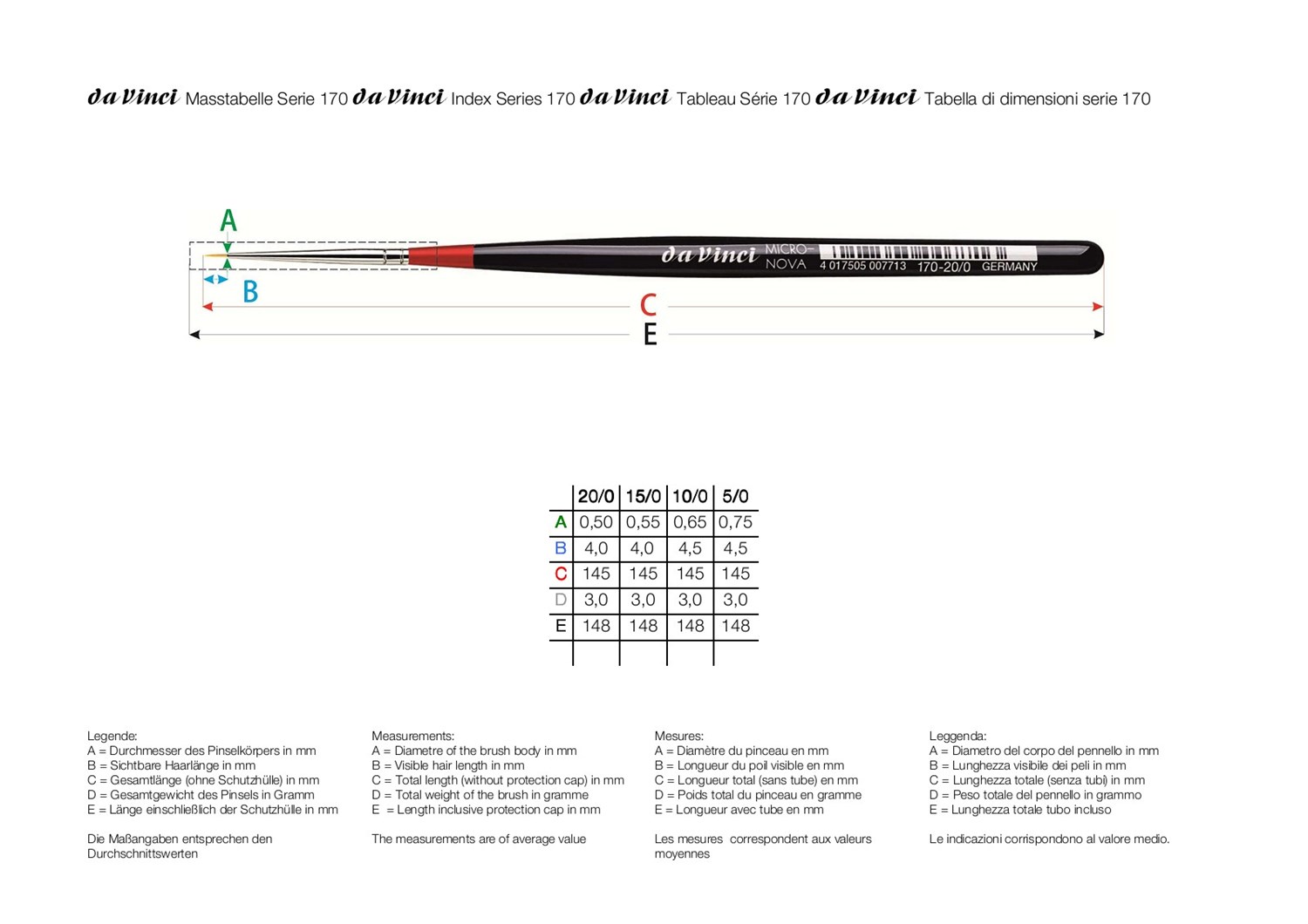 Da Vinci Seri 170 Micro Nova Samur Kılı Tezhip ve Minyatür Detay Fırçaları