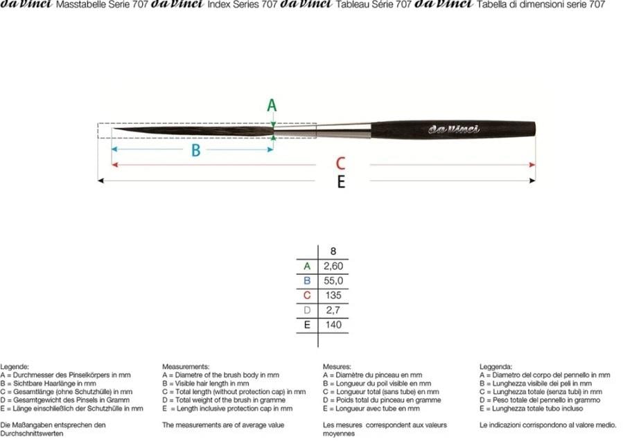 Da Vinci Seri 707 Ekstra Uzun Sincap Kılı Çizgi Tabela Yazı Fırçası No:8