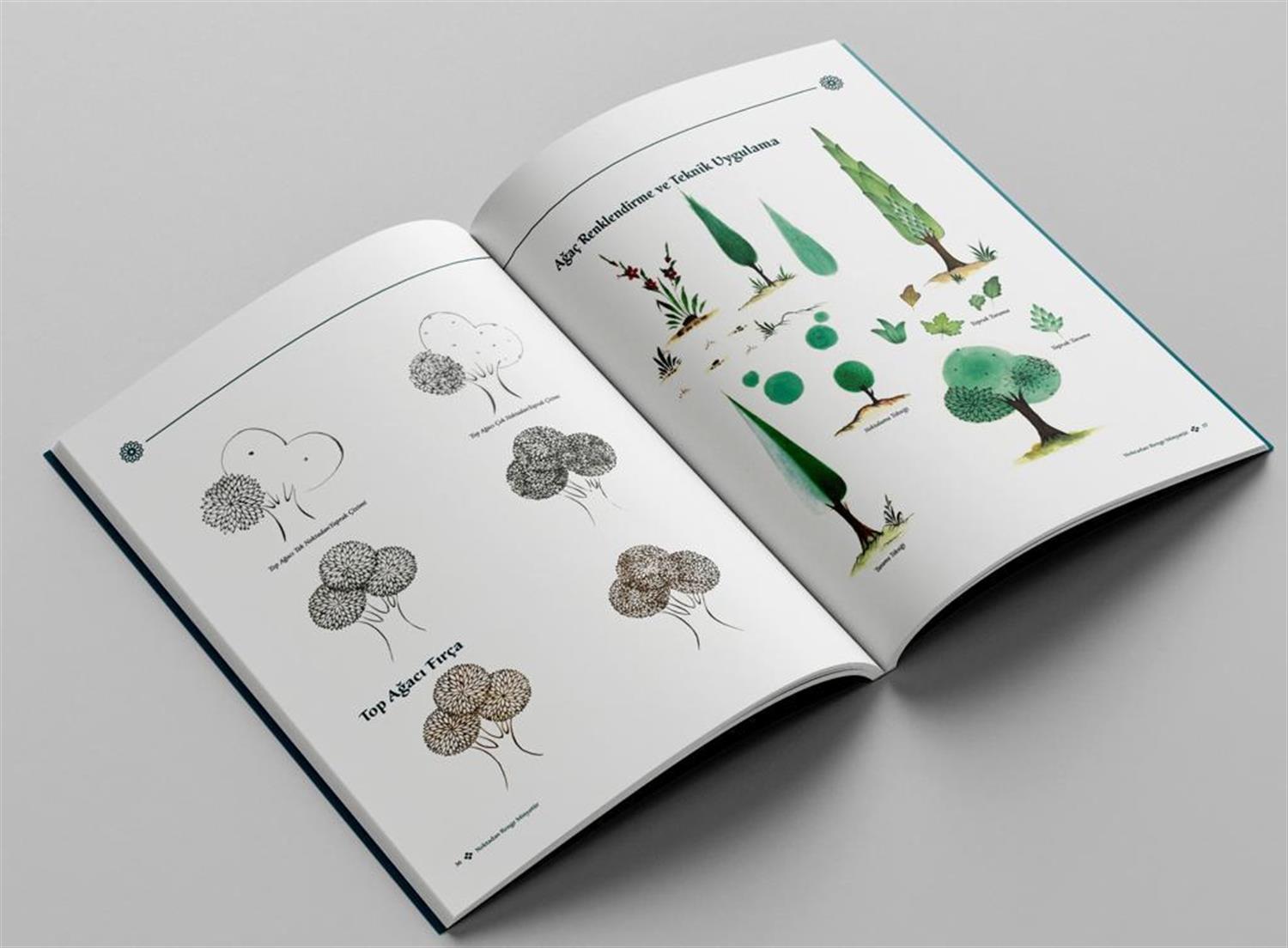 Noktadan Renge Minyatür - Dilek Yerlikaya