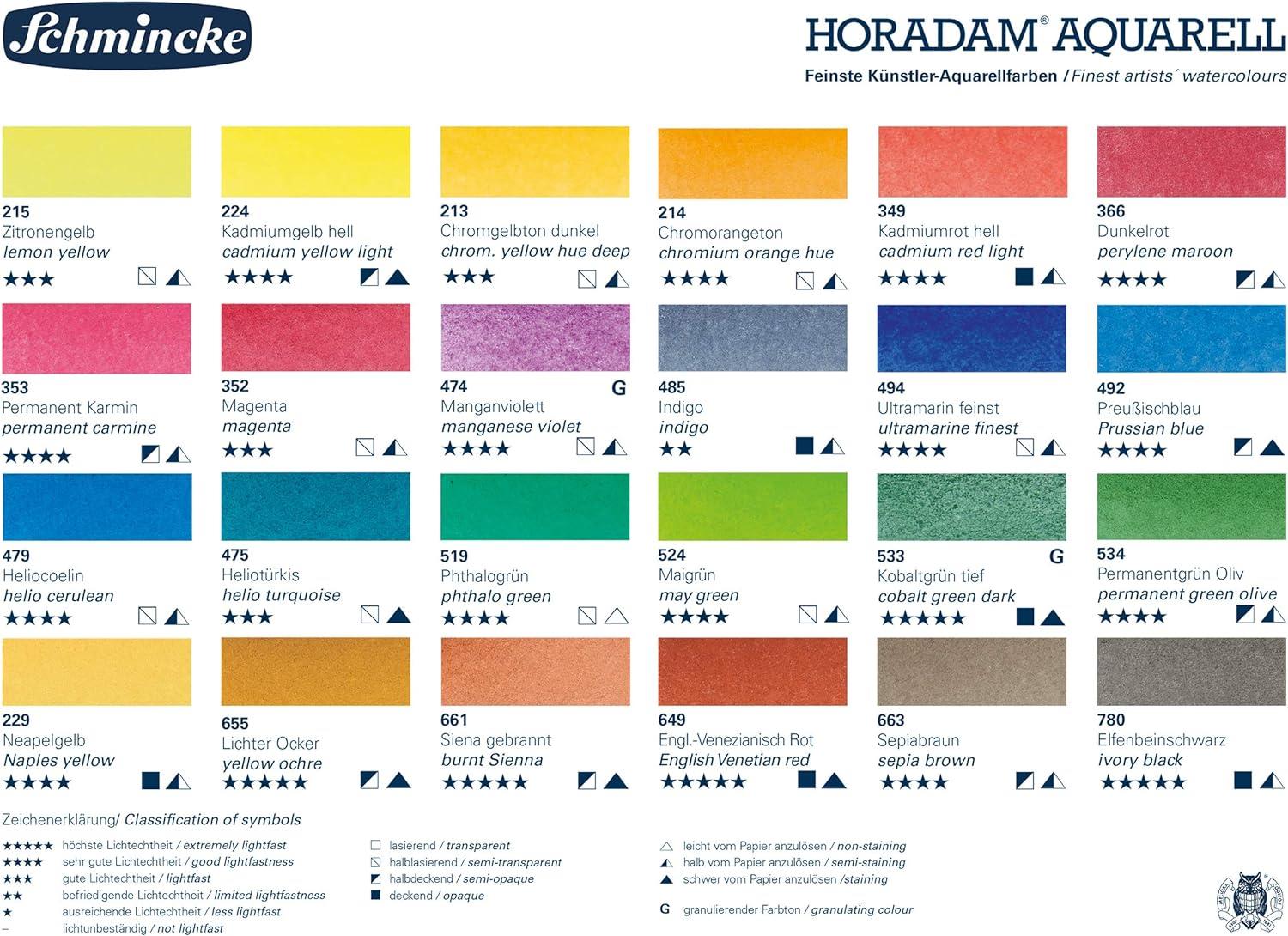 Schmincke Horadam Aquarell Sulu Boya Set Ahşap Kutu 24 x Tam Tablet