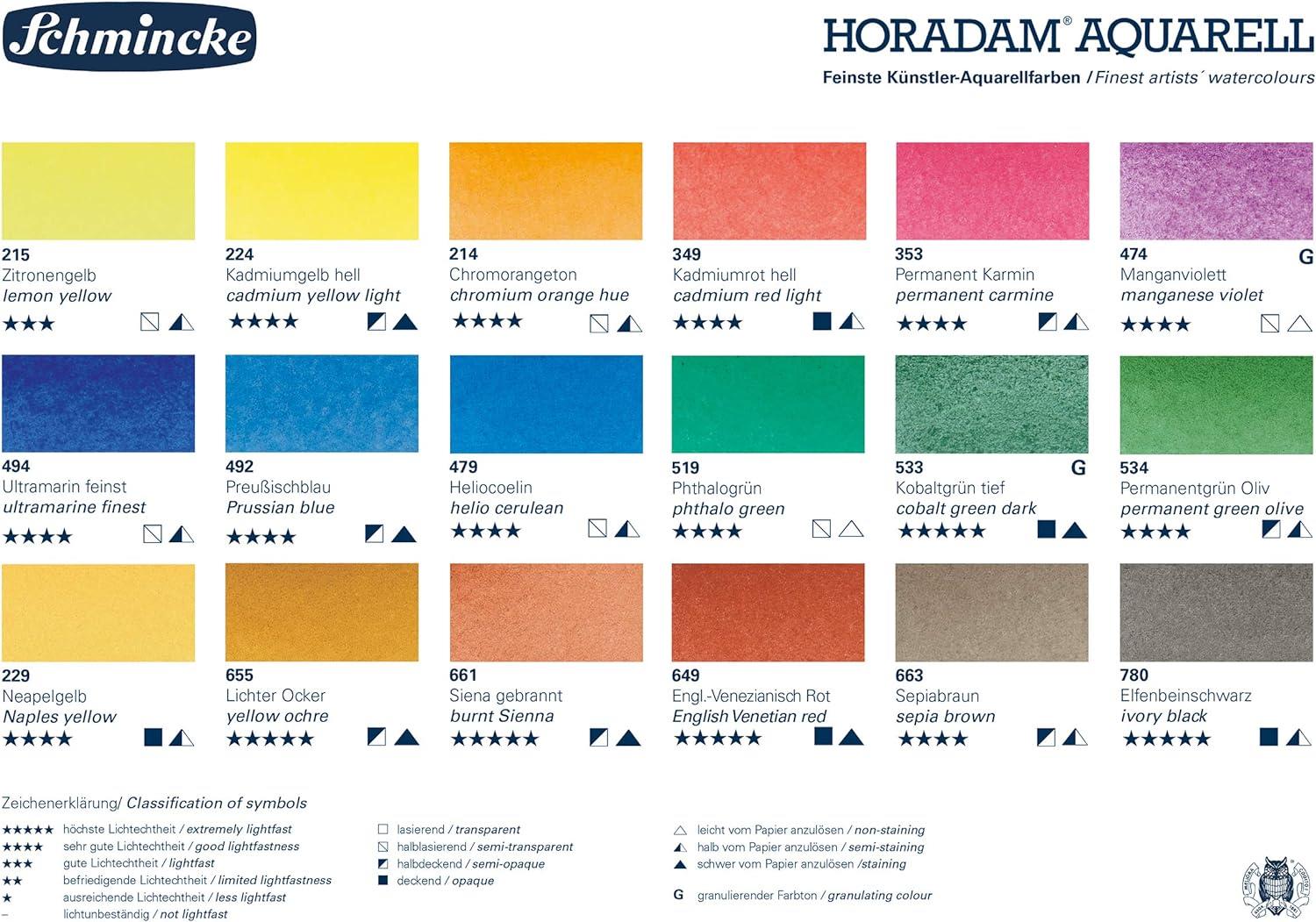 Schmincke Horadam Aquarell Sulu Boya Set Metal Kutu 18 x Tam Tablet 74318