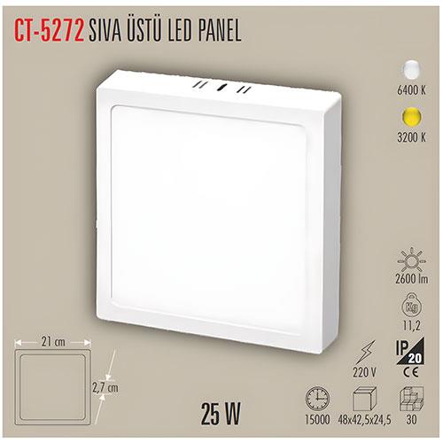 25w Sıva Üstü Panel Led Armatür Kare Ct-5272
