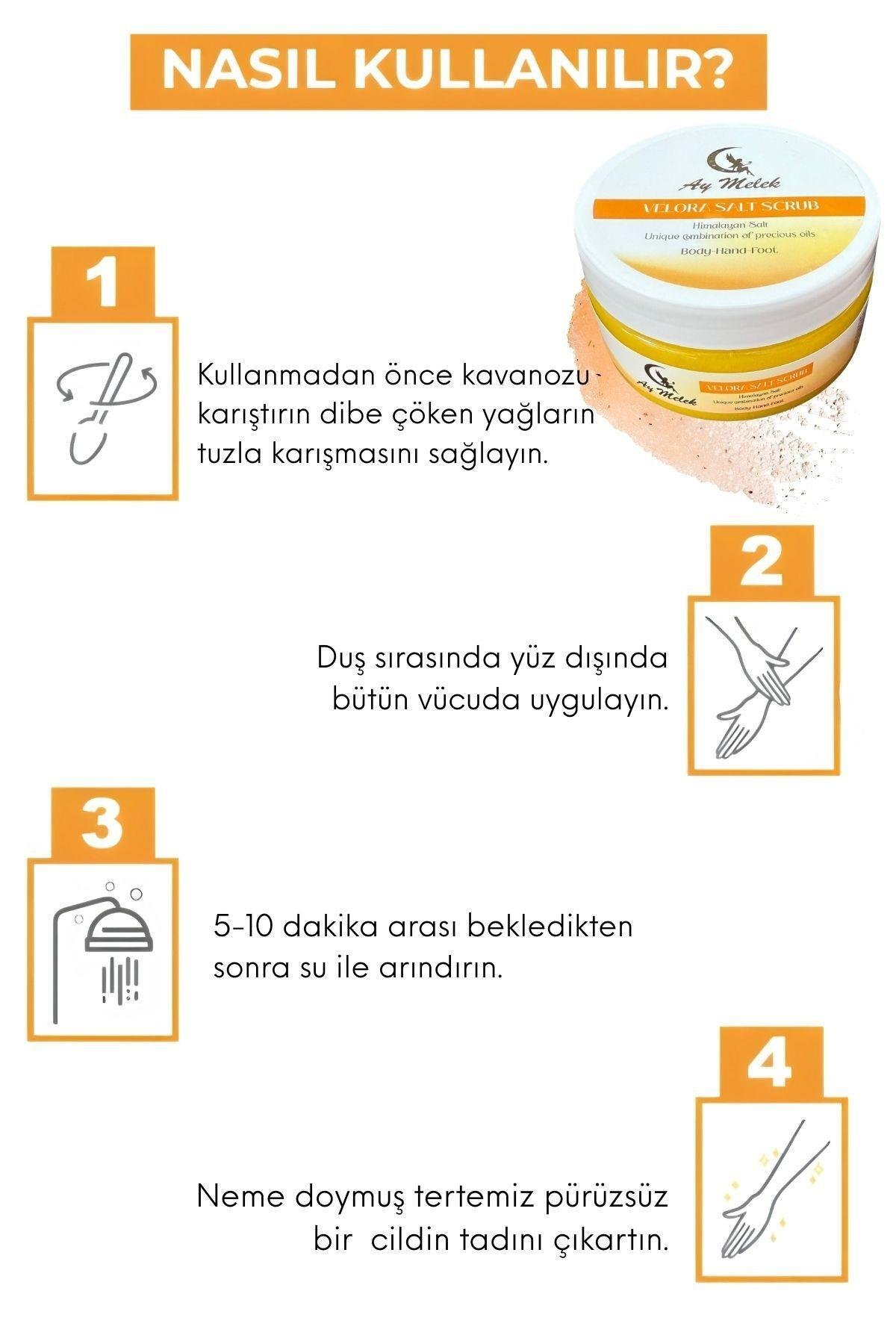 Sleek Body Scrub Besleyici Arındırıcı Nemlendiricili Vücut Peelingi Etkili Scrap