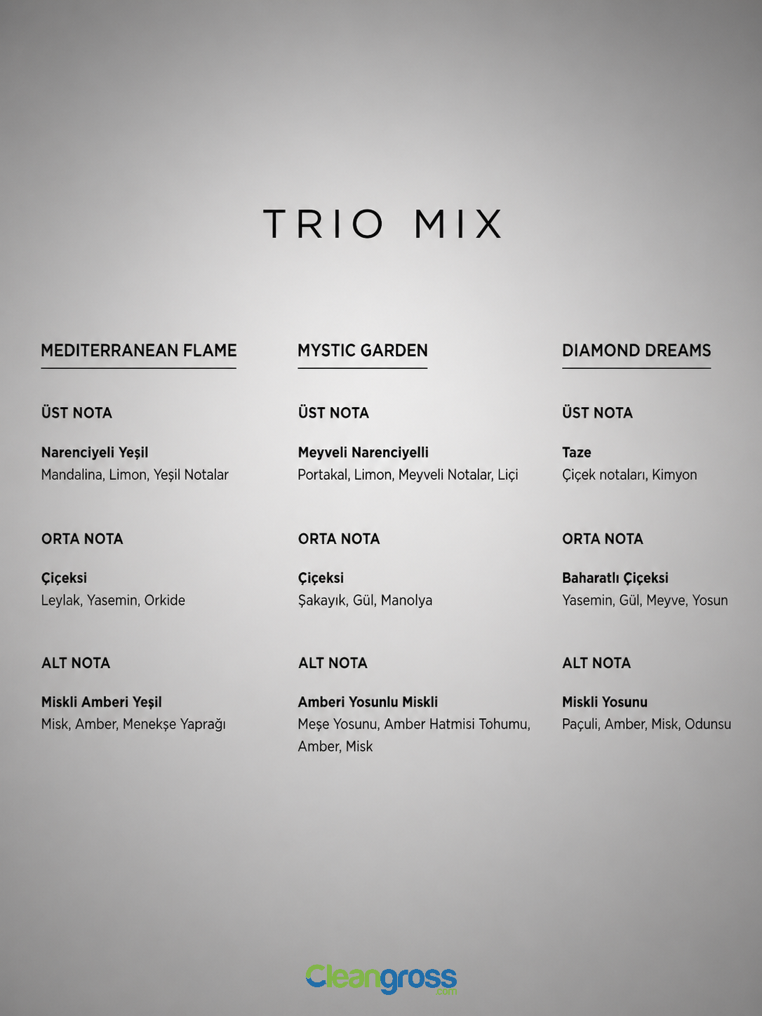 Carpex Trioscent Pro Koku Kartuşu  3 lü 90ml Trio Mix Trio