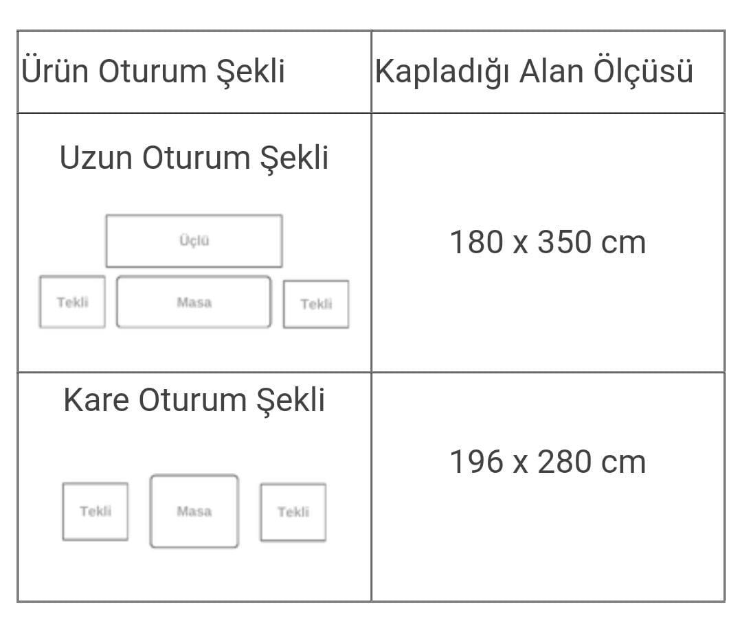 Best Garden Alüminyum Paslanmaz Bahçe Koltuk Takım Gri 3+1+1+ Masa+Puf