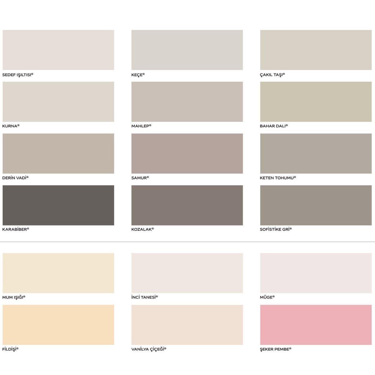 Marshall Fit Silikonlu İpek Mat Silinebilir İç Cephe Boyası 20 Kg