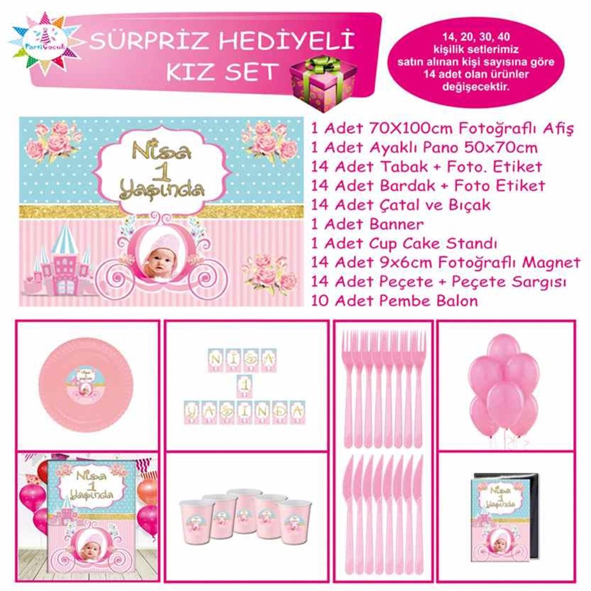 Pembe Mavi Balkabağı Parti Konsept Sürpriz Set 