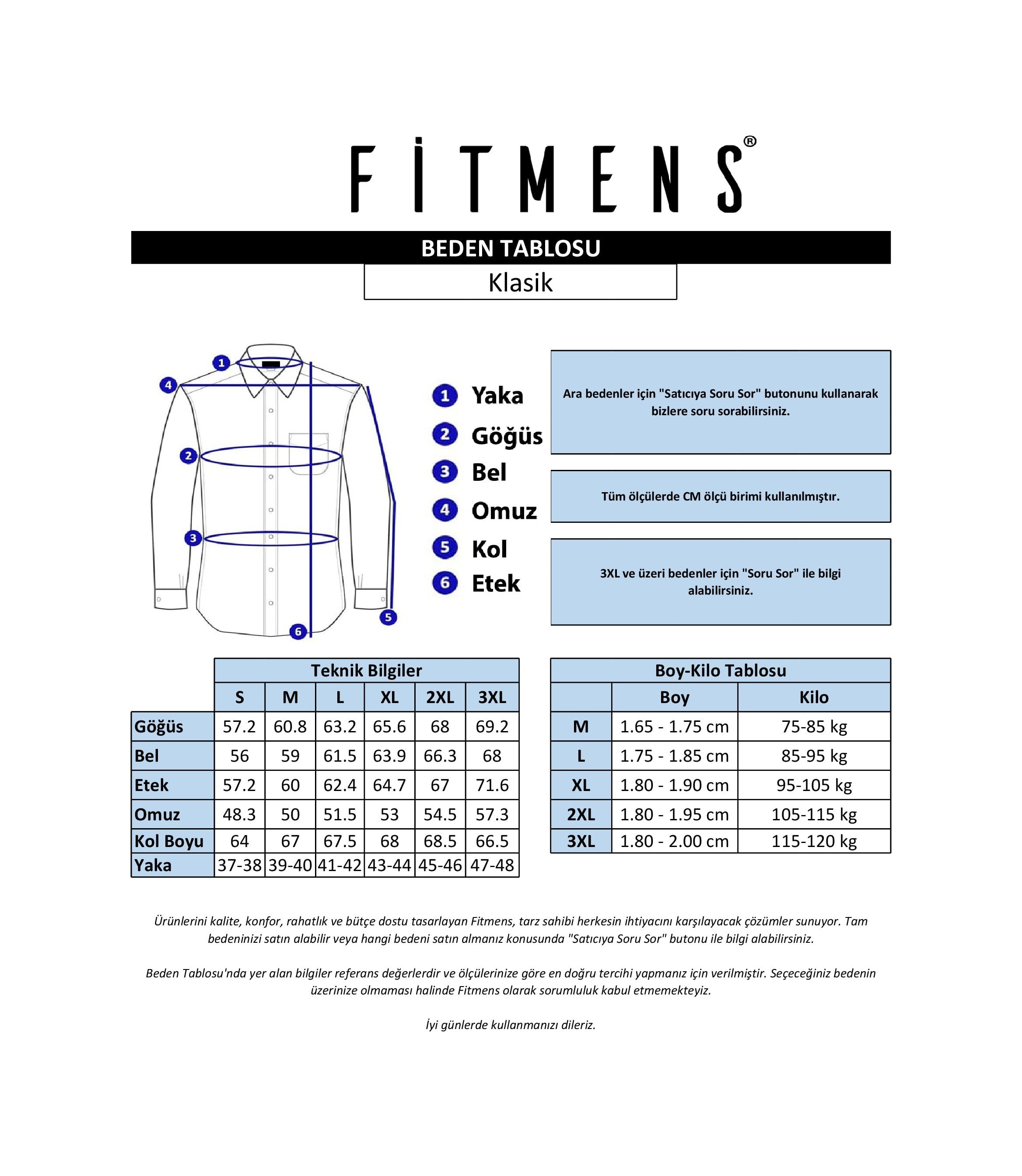 Fitmens
