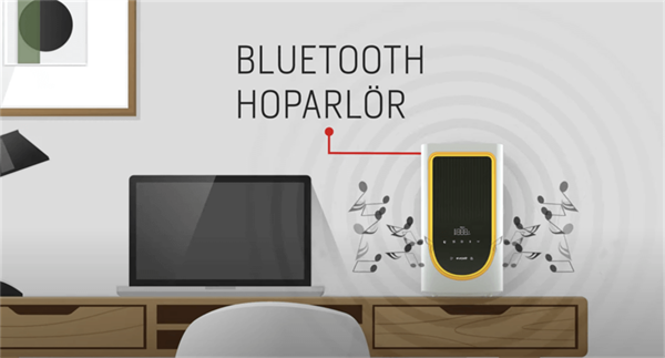 Arçelik ATP 55300 İç Hava Kalitesi