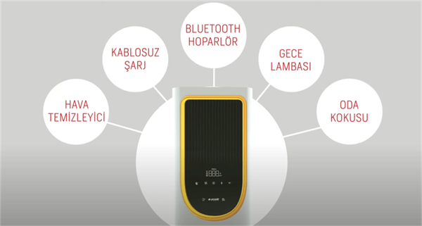Arçelik ATP 55300 İç Hava Kalitesi