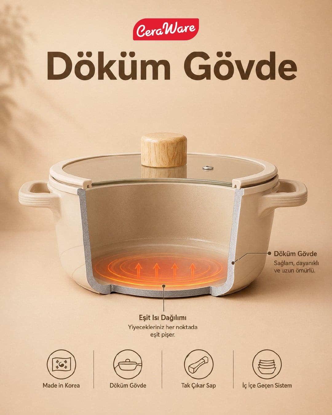 Ceraware Hona Made in Korea Seramik Tencere Tava Seti 14 Parça Sapı Çıkabilen İç İçe Geçen Mutfak Seti Bej