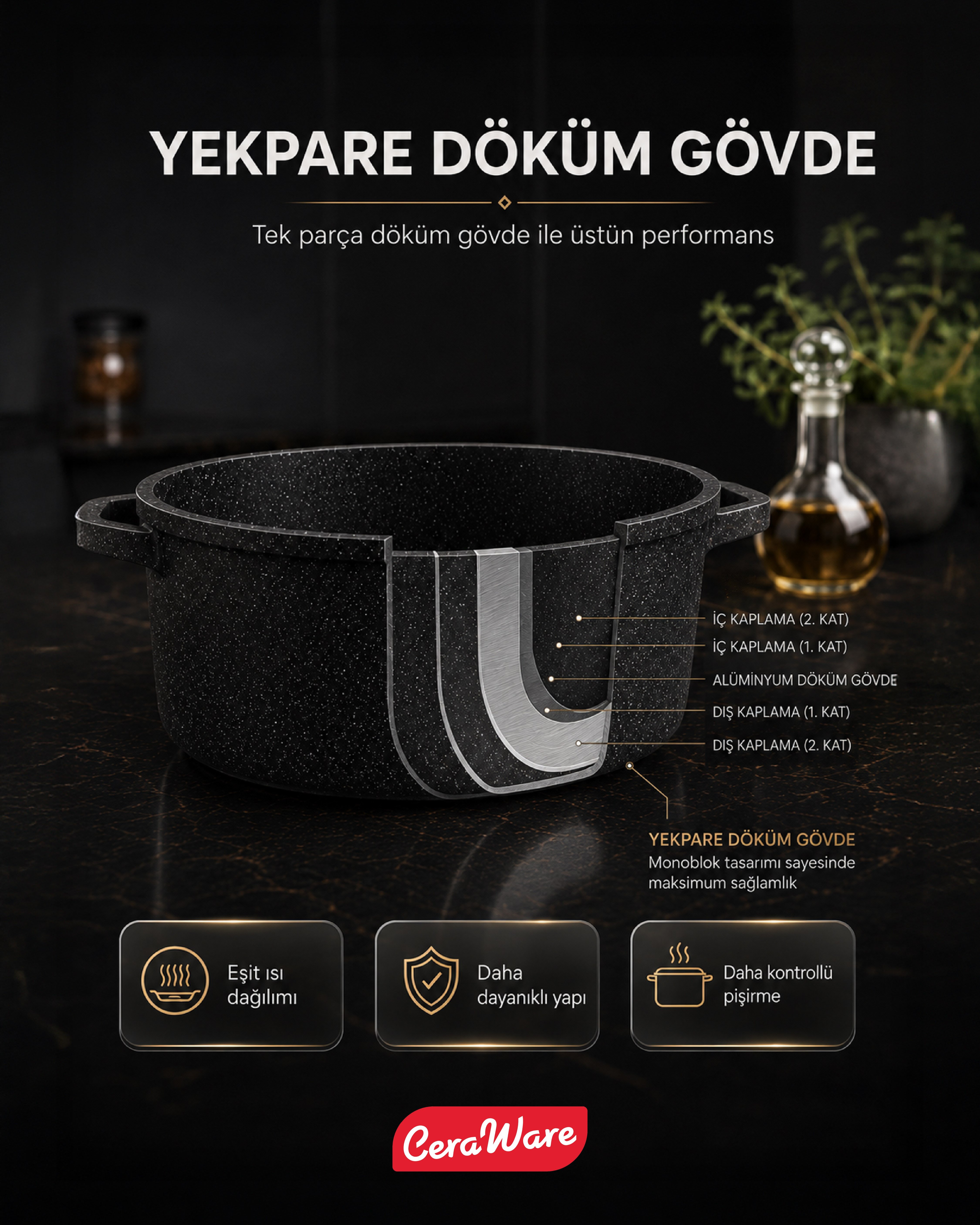 Ceraware Vetta Megastone Made in Korea Premium Tencere Tava Seti Çizilmeye Dayanıklı Yapışmaz Mutfak Seti Siyah