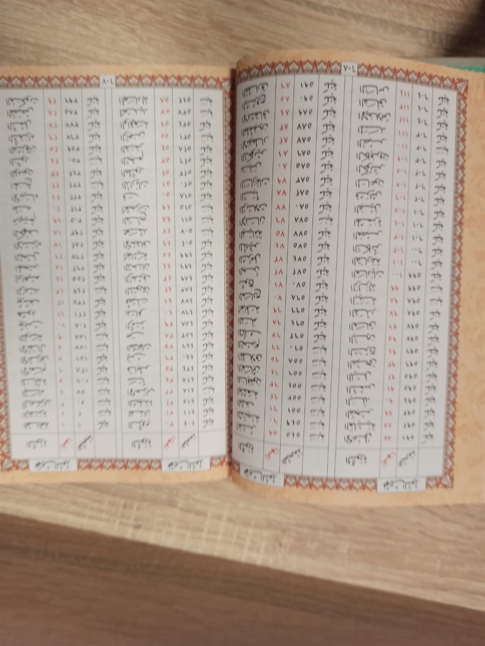 Din Kitabı