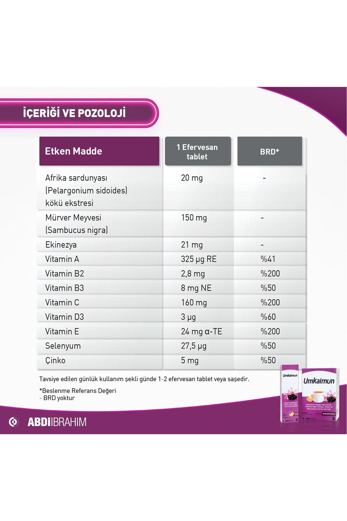 ABDİİBRAHİMVİTAMİN-MİNERALLERUmkaimun 15 Efervesan Tablet - 1+1 İkincisi Hediye
