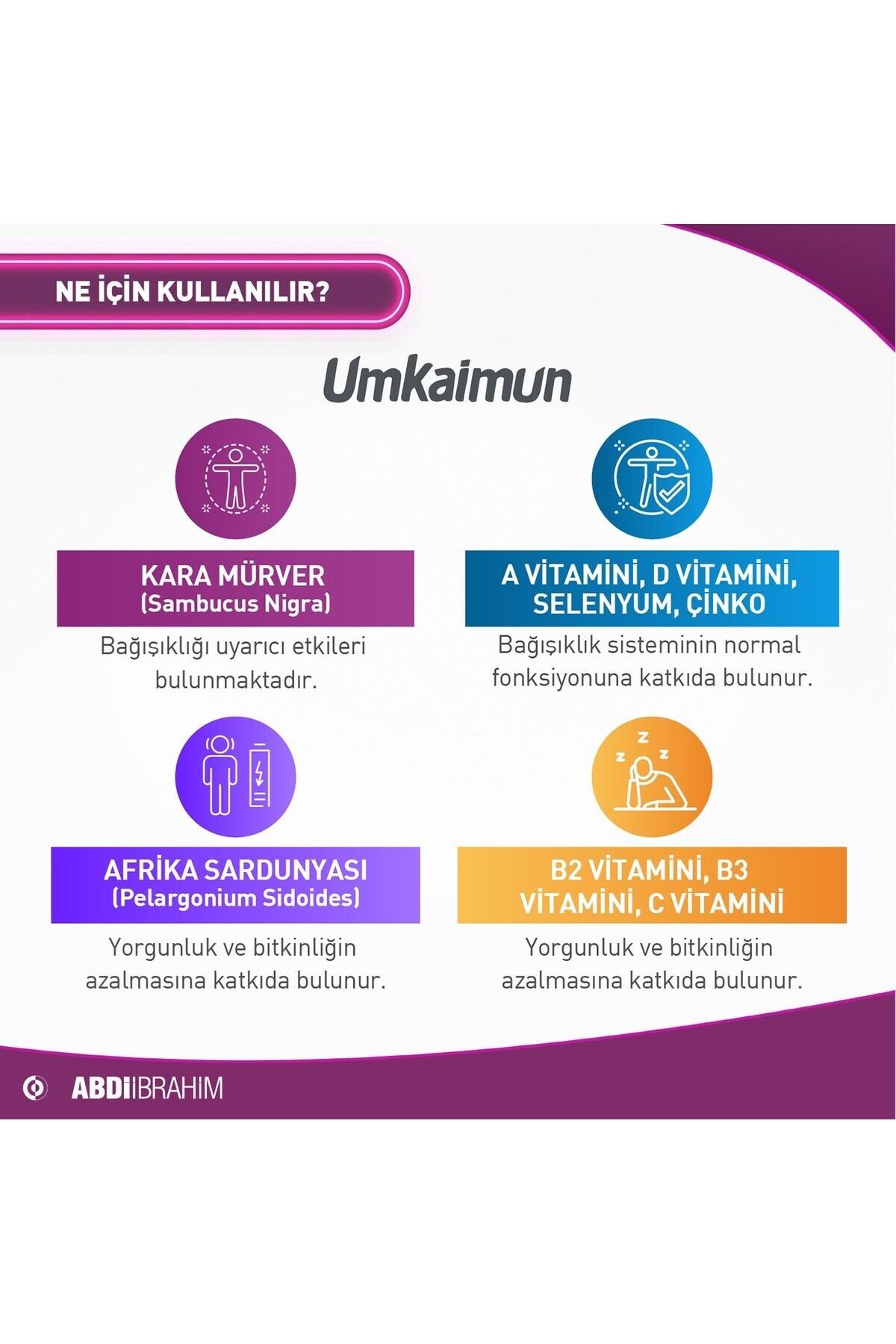 ABDİİBRAHİMVİTAMİN-MİNERALLERUmkaimun 15 Efervesan Tablet - 1+1 İkincisi Hediye