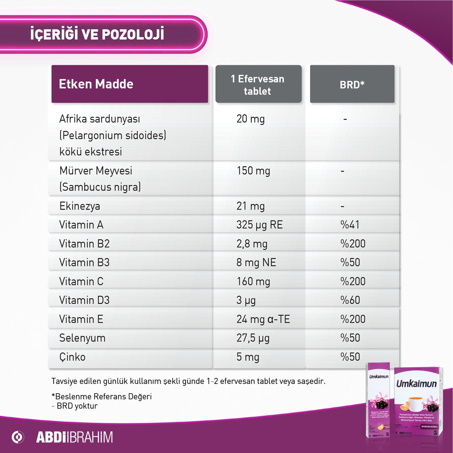 ABDİİBRAHİMVİTAMİN-MİNERALLERUmkaimun 15 Efervesan Tablet