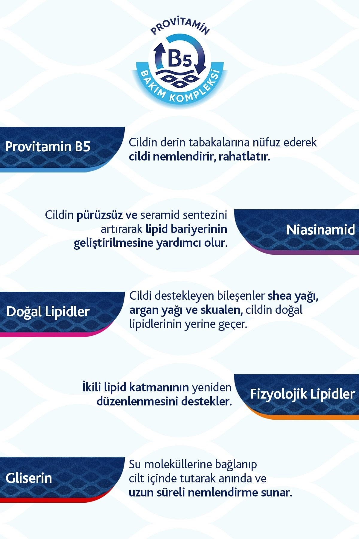 BAYERNEMLENDİRİCİLERBepanthol Derma Nemlendirici & Besleyici SPF25 Günlük Yüz Bakım Kremi 50 ml