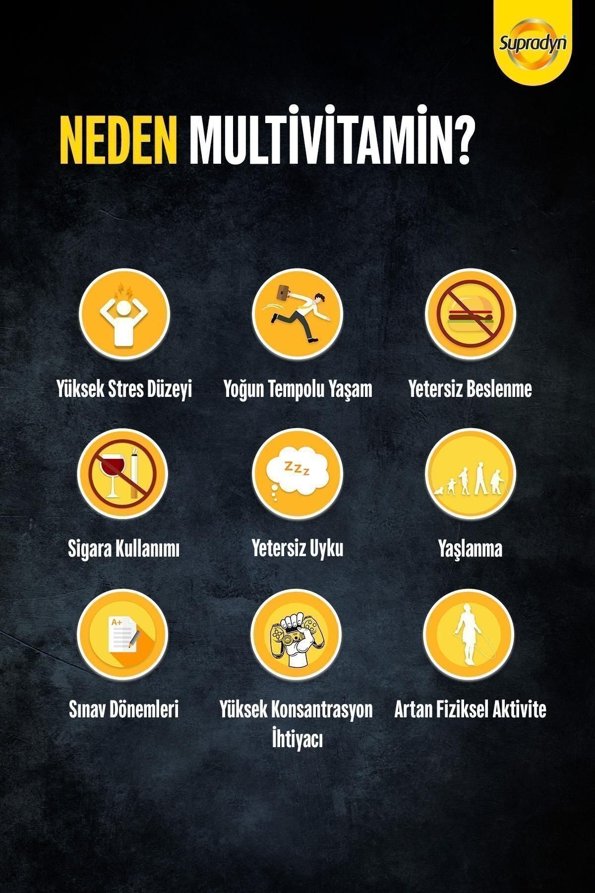 BAYERVİTAMİN-MİNERALLERSupradyn Energy Focus 30 Tablet