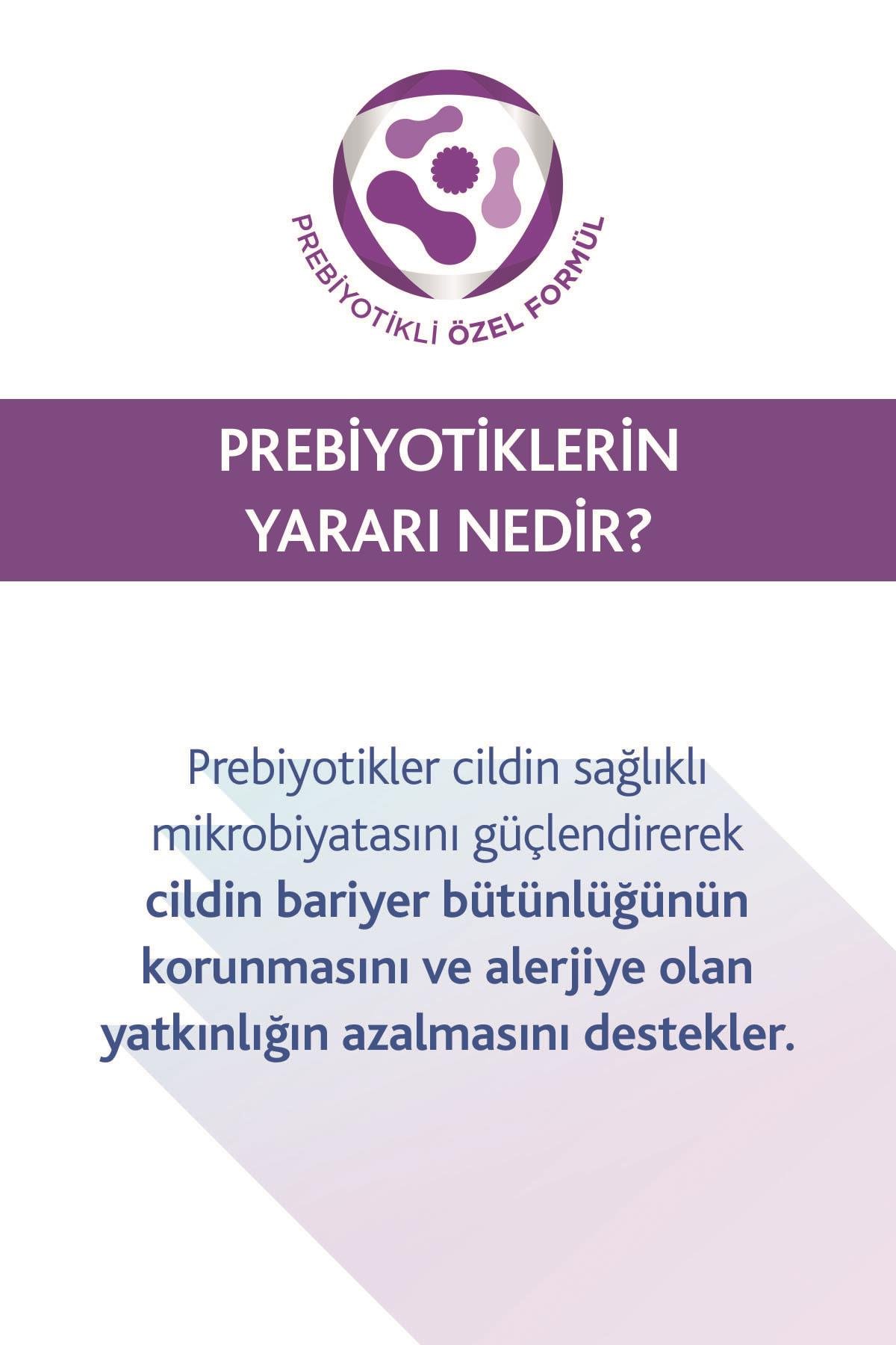 BEPANTHOLVÜCUT NEMLENDİRİCİLERBepanthol Sensidaily Vücut Kremi 400 ml