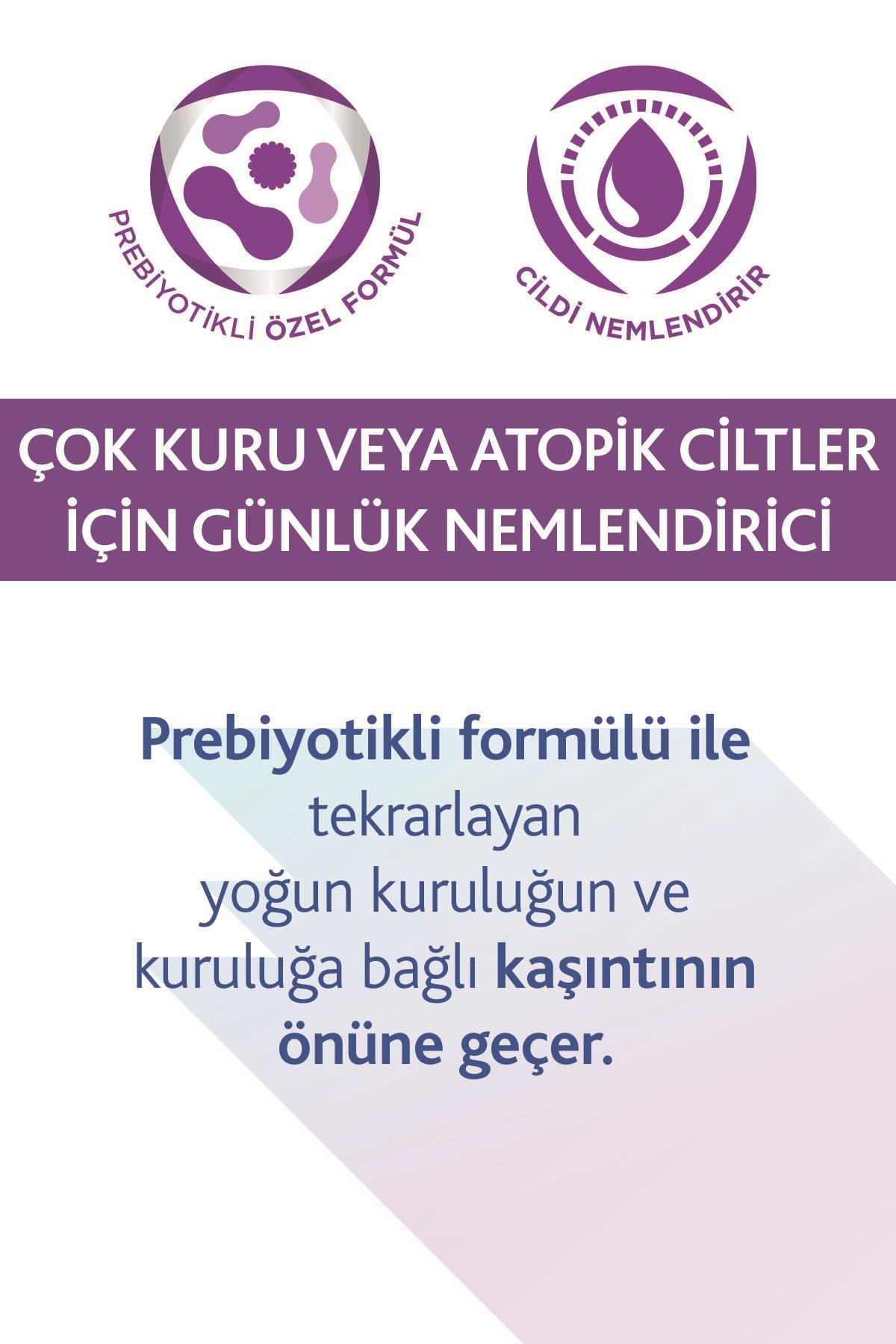 BEPANTHOLVÜCUT NEMLENDİRİCİLERBepanthol Sensidaily Vücut Kremi 400 ml