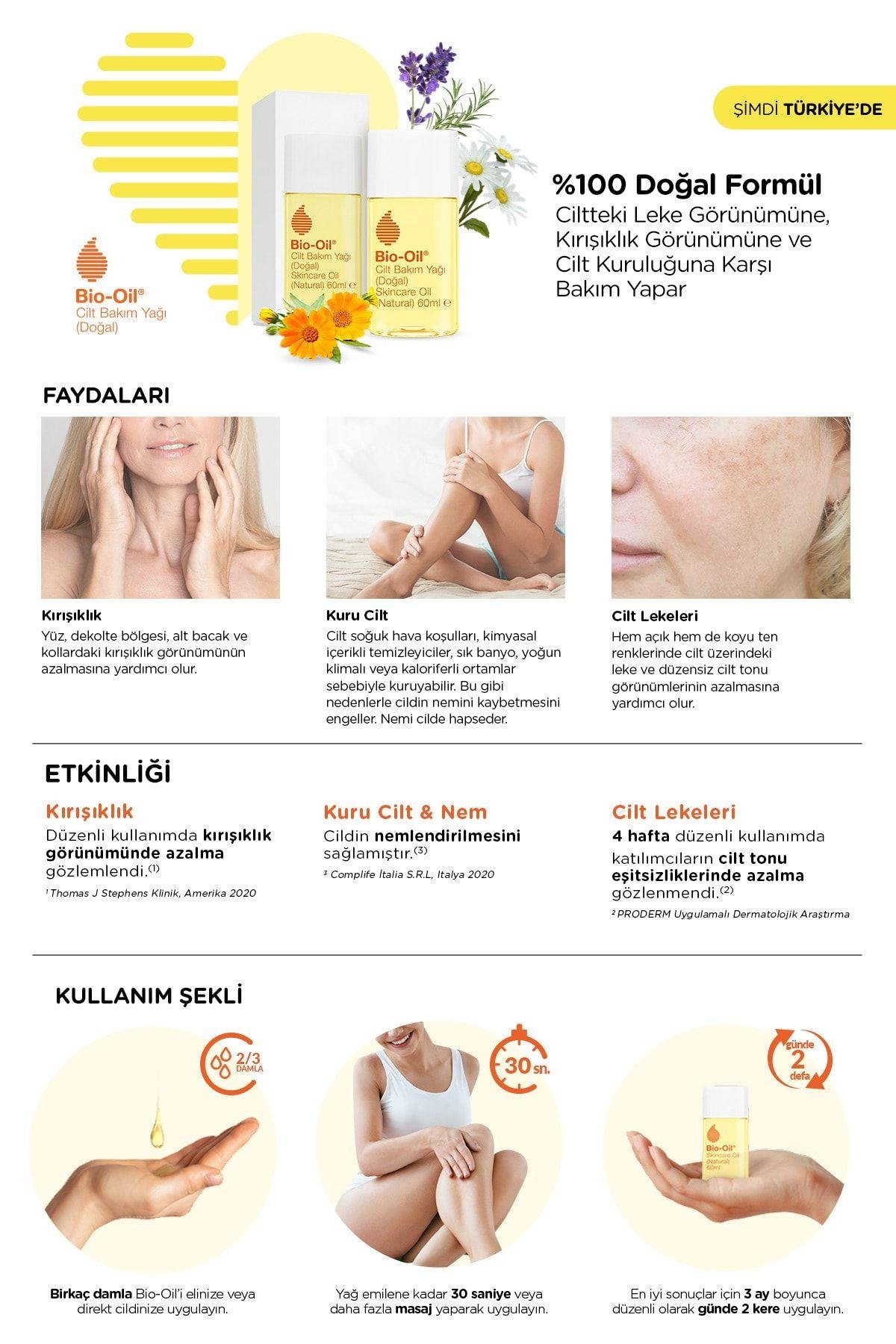 BİO-OİLÇATLAK VE SELÜLİT BAKIM ÜRÜNLERİBio-Oil Natural Cilt Bakım Yağı 125 ml