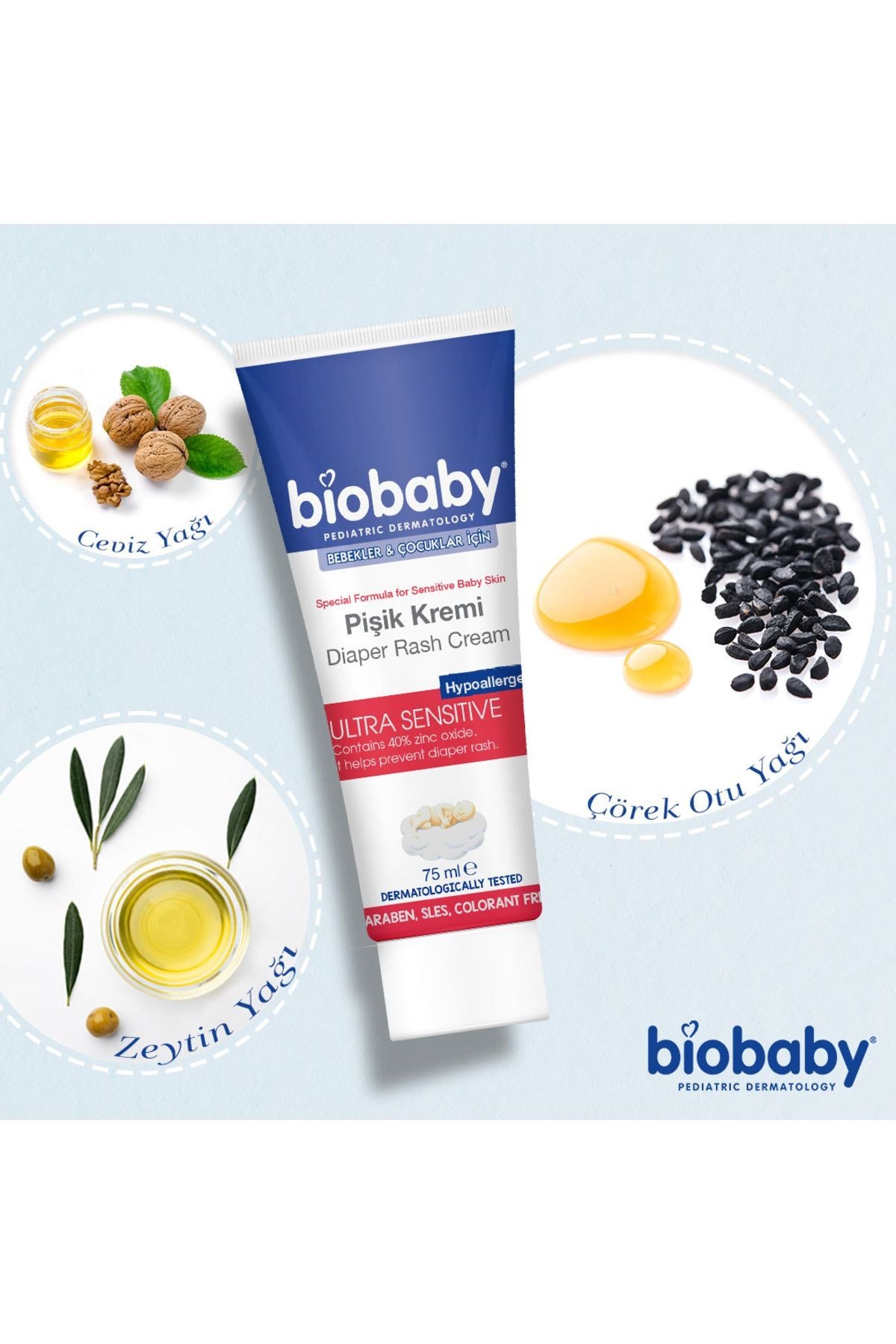 BIOBABYPİŞİK KREMLERİBiobaby Ultra Hassas Pişik Giderici Krem 75 ml
