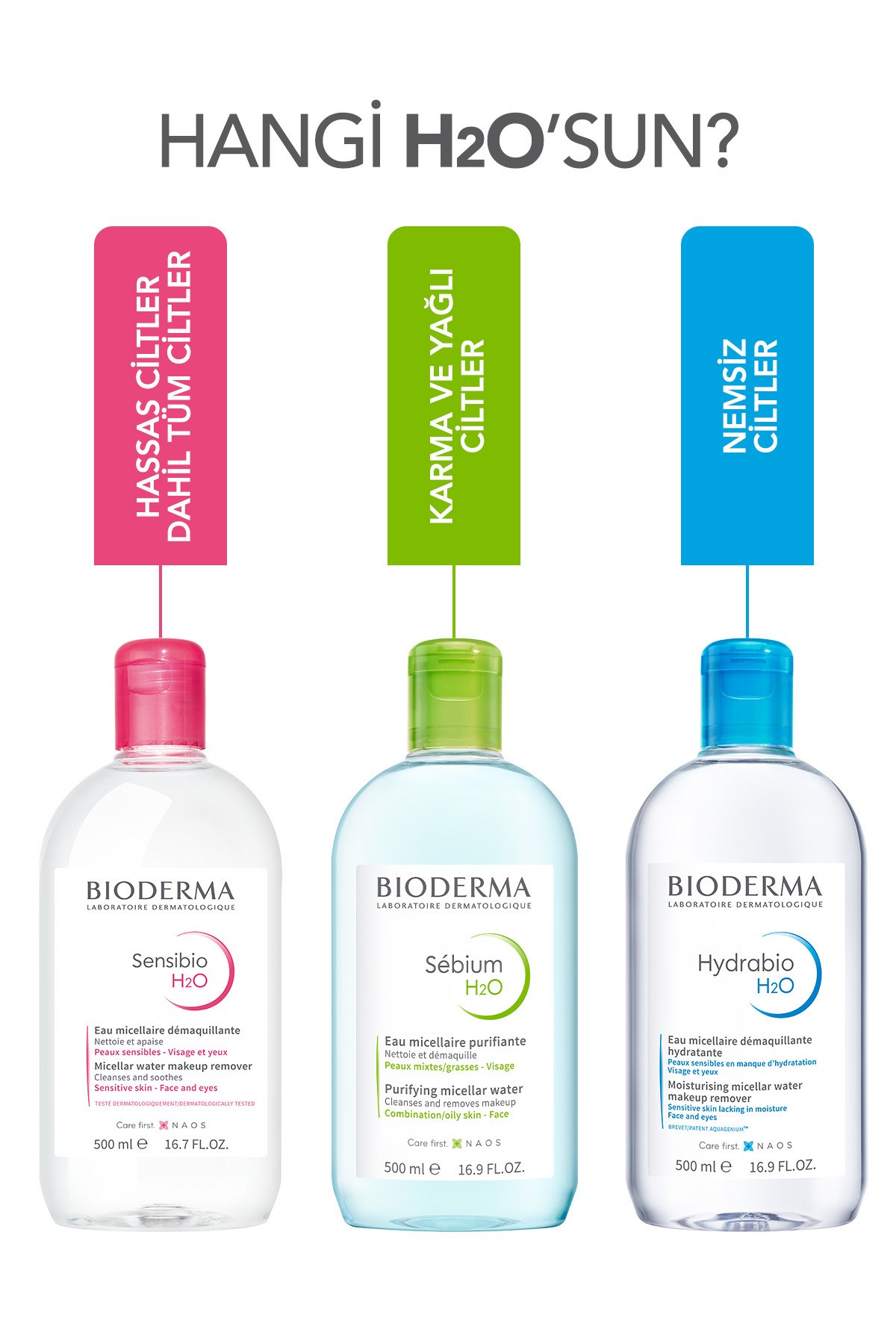 BİODERMACİLT BAKIM SETLERİBioderma Hydrabio H2O 500 ml İkili Set 