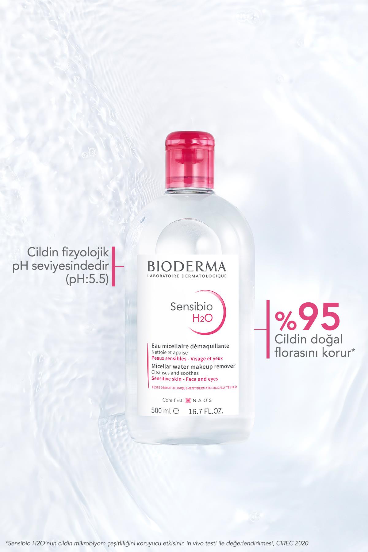 BİODERMACİLT BAKIM SETLERİBioderma Sensibio H2O 500 ML İkili Paket