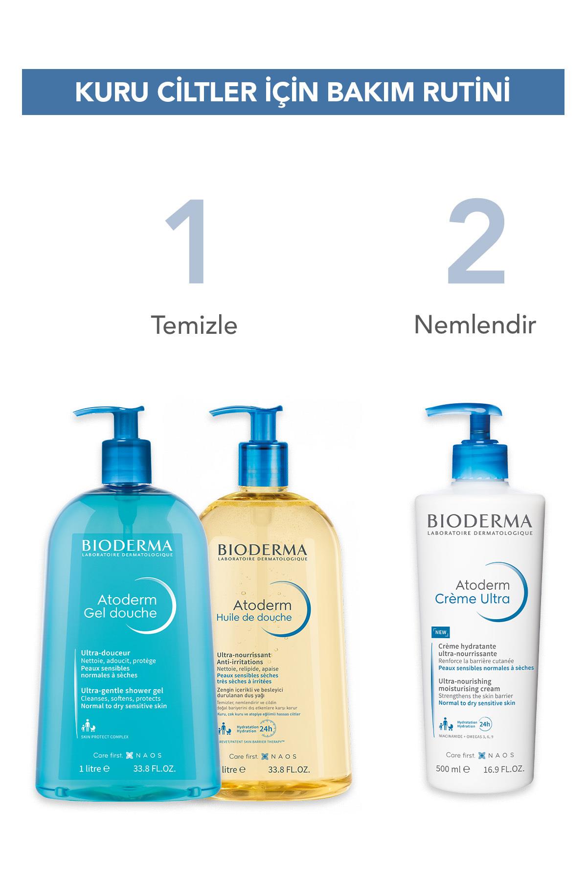 BİODERMANEMLENDİRİCİLERBioderma Atoderm Cream Ultra 500 ml