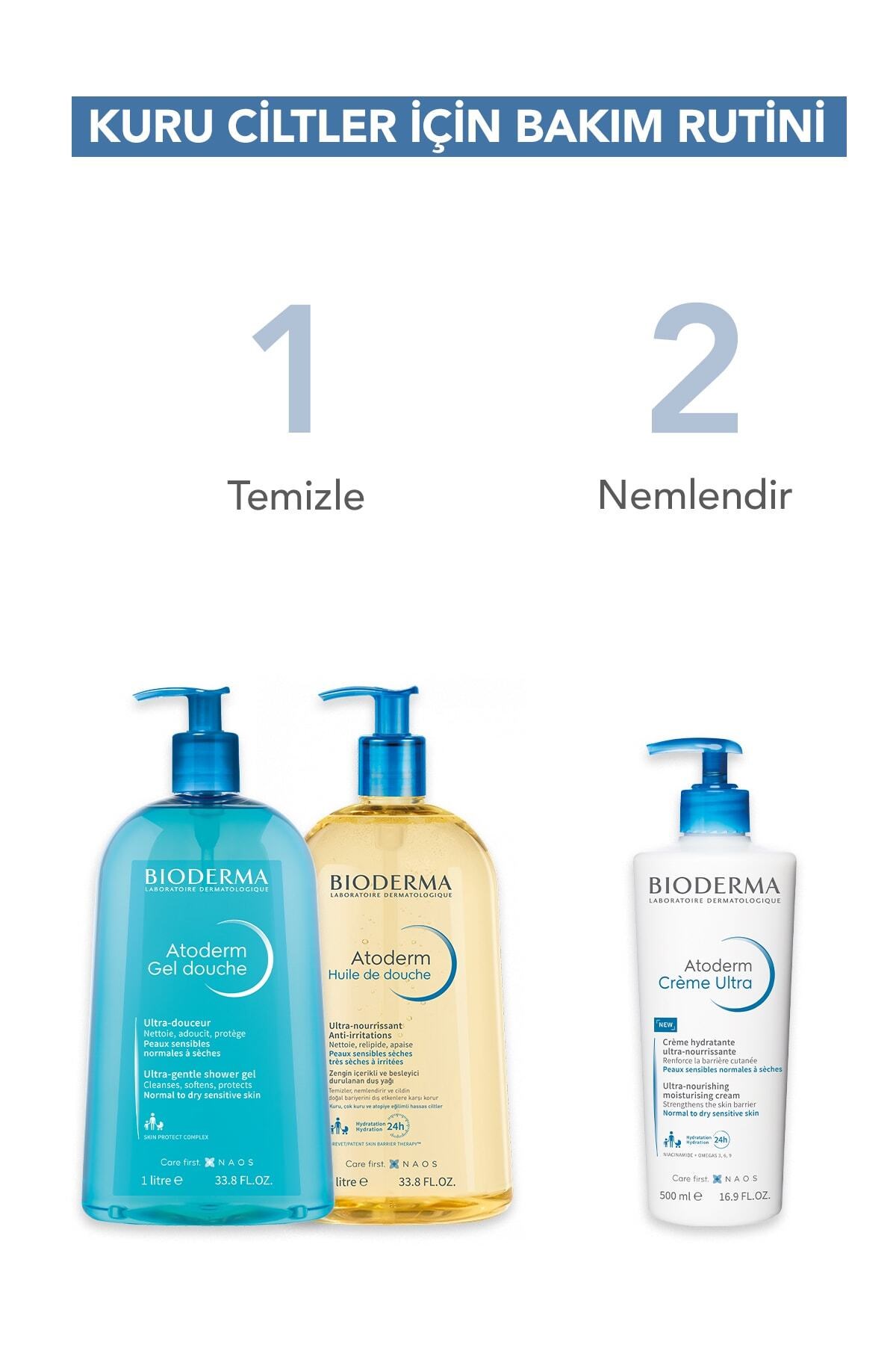 BİODERMANEMLENDİRİCİLERBioderma Atoderm Cream Ultra 500 ml