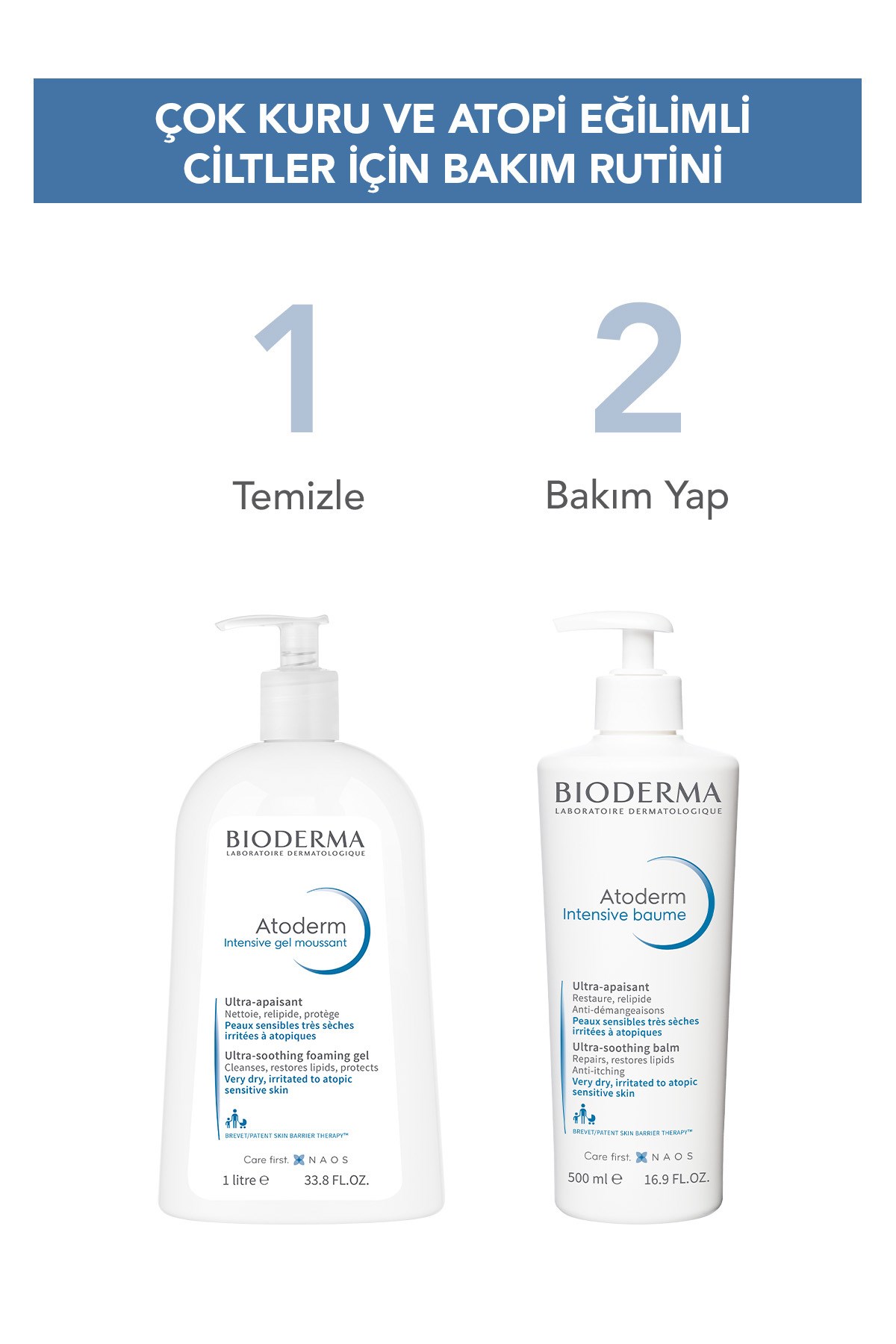 BİODERMANEMLENDİRİCİLERBioderma Atoderm Intensive Balm 200 ml 