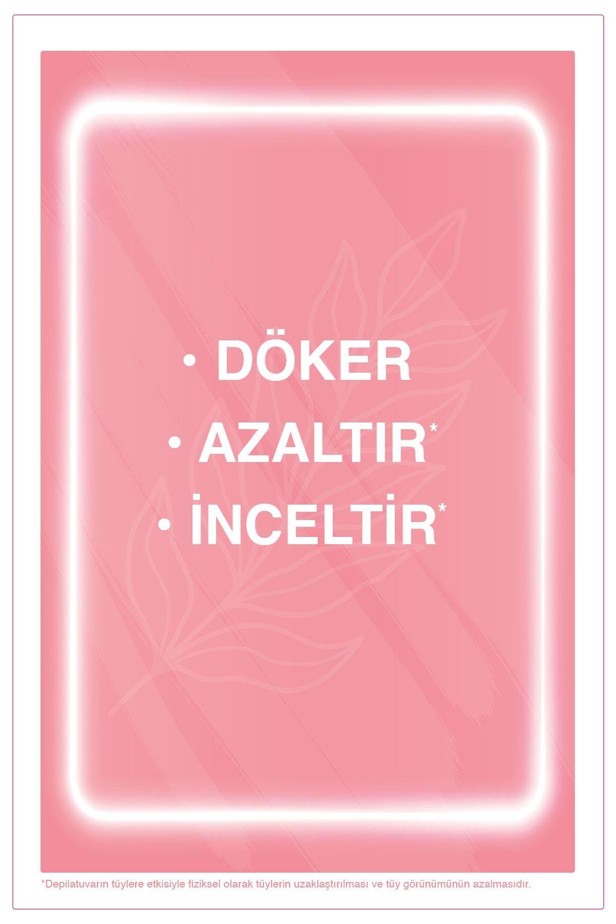 BİODERTÜY DÖKÜCÜLER VE GİDERİCİLERBioder Normal Ciltler İçin Tüy Dökücü Krem 100 ml