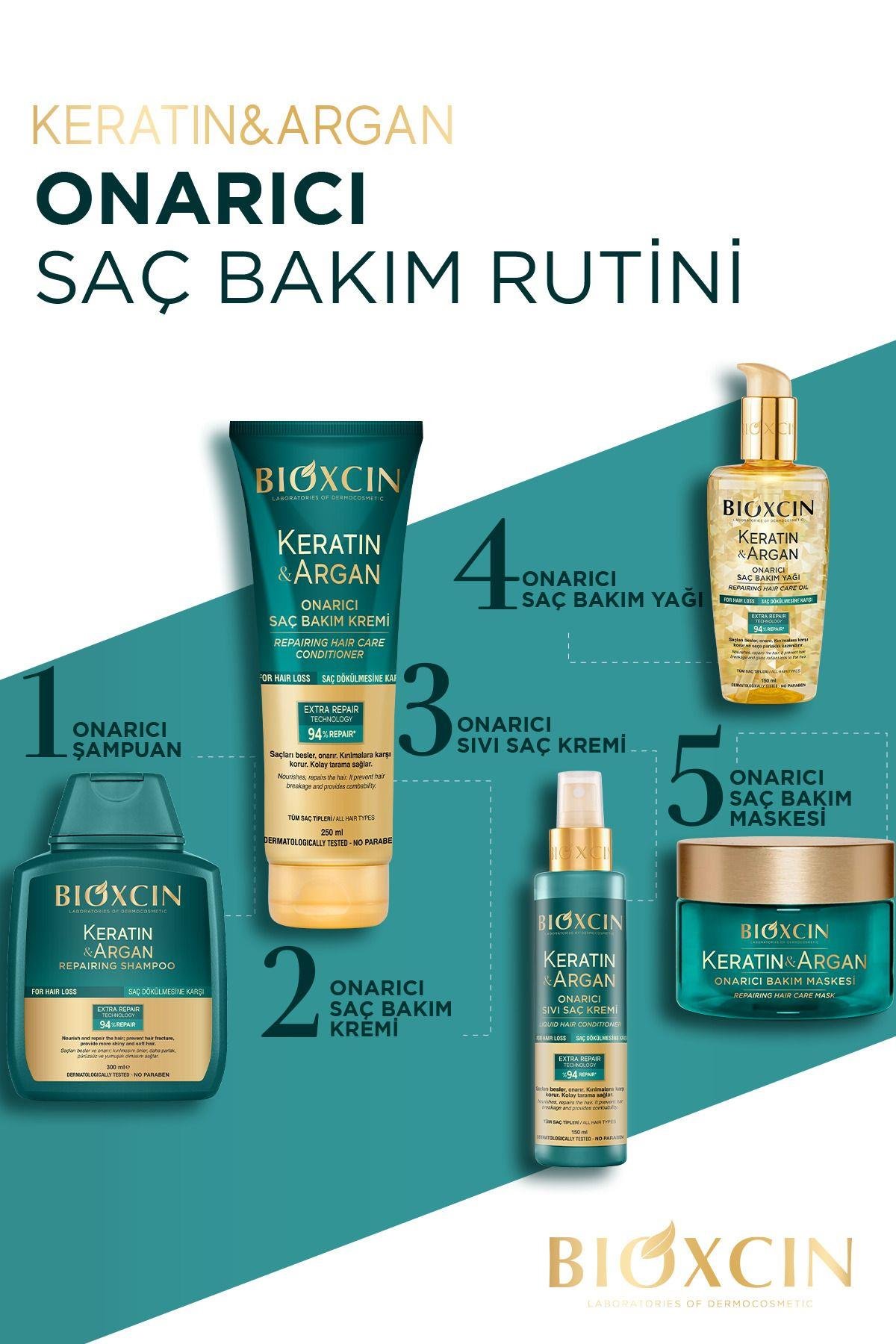 BİOXCİNŞAMPUANLARBioxcin Keratin & Argan Onarıcı Bakım Maskesi 225 ml