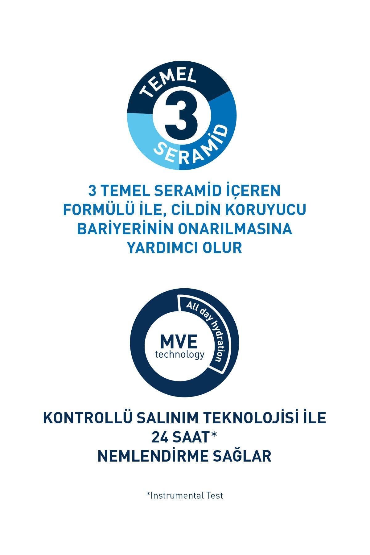 CERAVENEMLENDİRİCİLERCeraVe Nemlendirici Yüz ve Vücut Losyonu-Seramid Ve Hyalüronik Asit İçerikli 88 ml