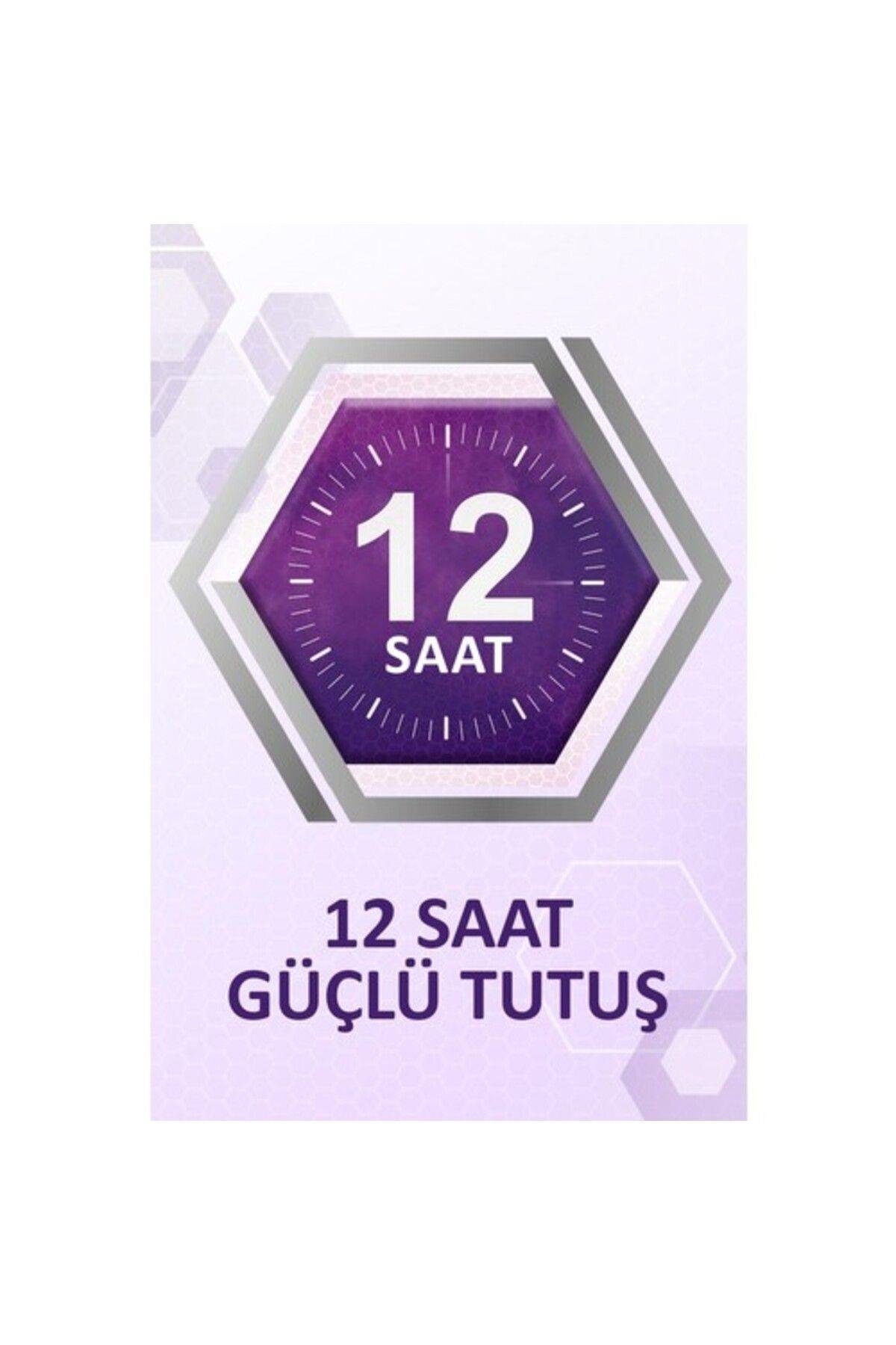 COREGAAĞIZ VE DİŞ BAKIMICorega Maximum Kontrol Diş Protezi Yapıştırıcı Krem 40 gr