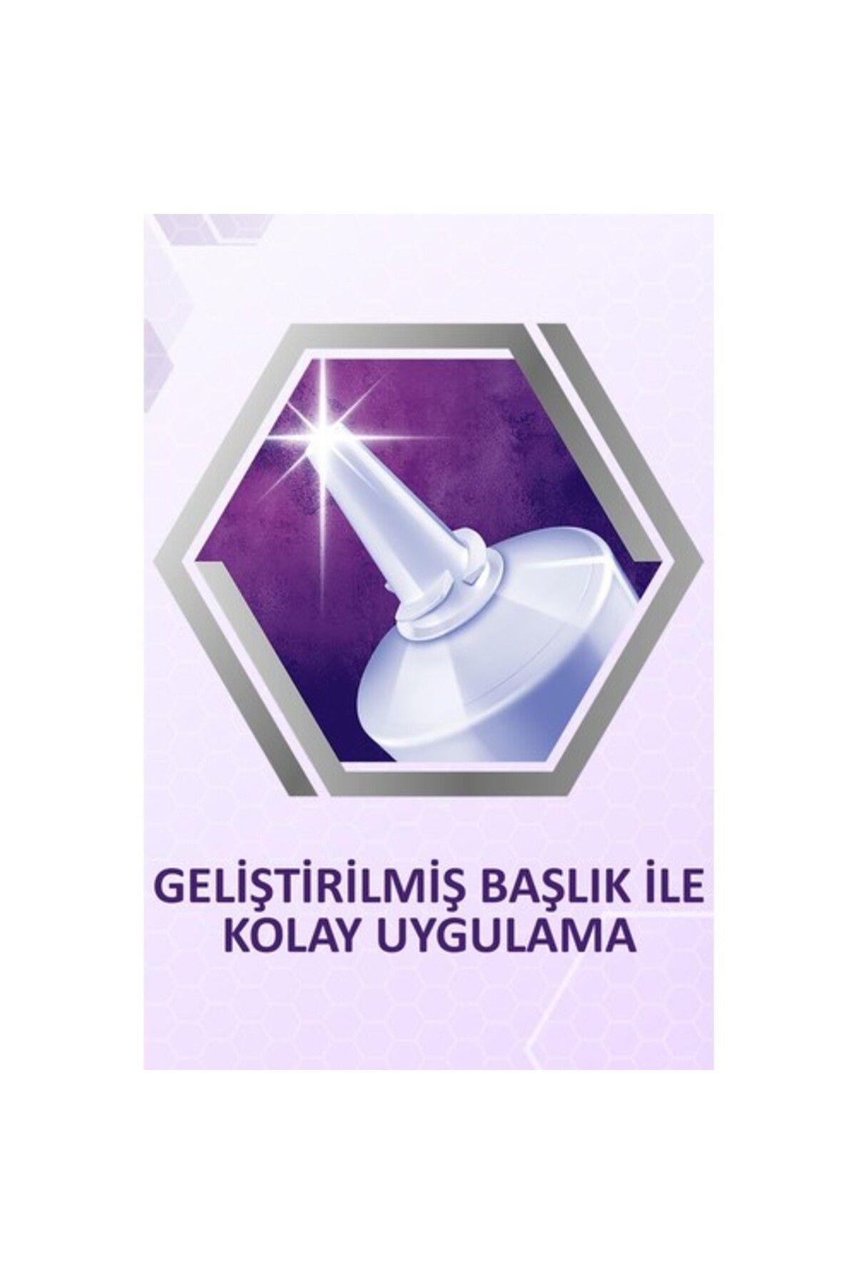 COREGAAĞIZ VE DİŞ BAKIMICorega Maximum Kontrol Diş Protezi Yapıştırıcı Krem 40 gr
