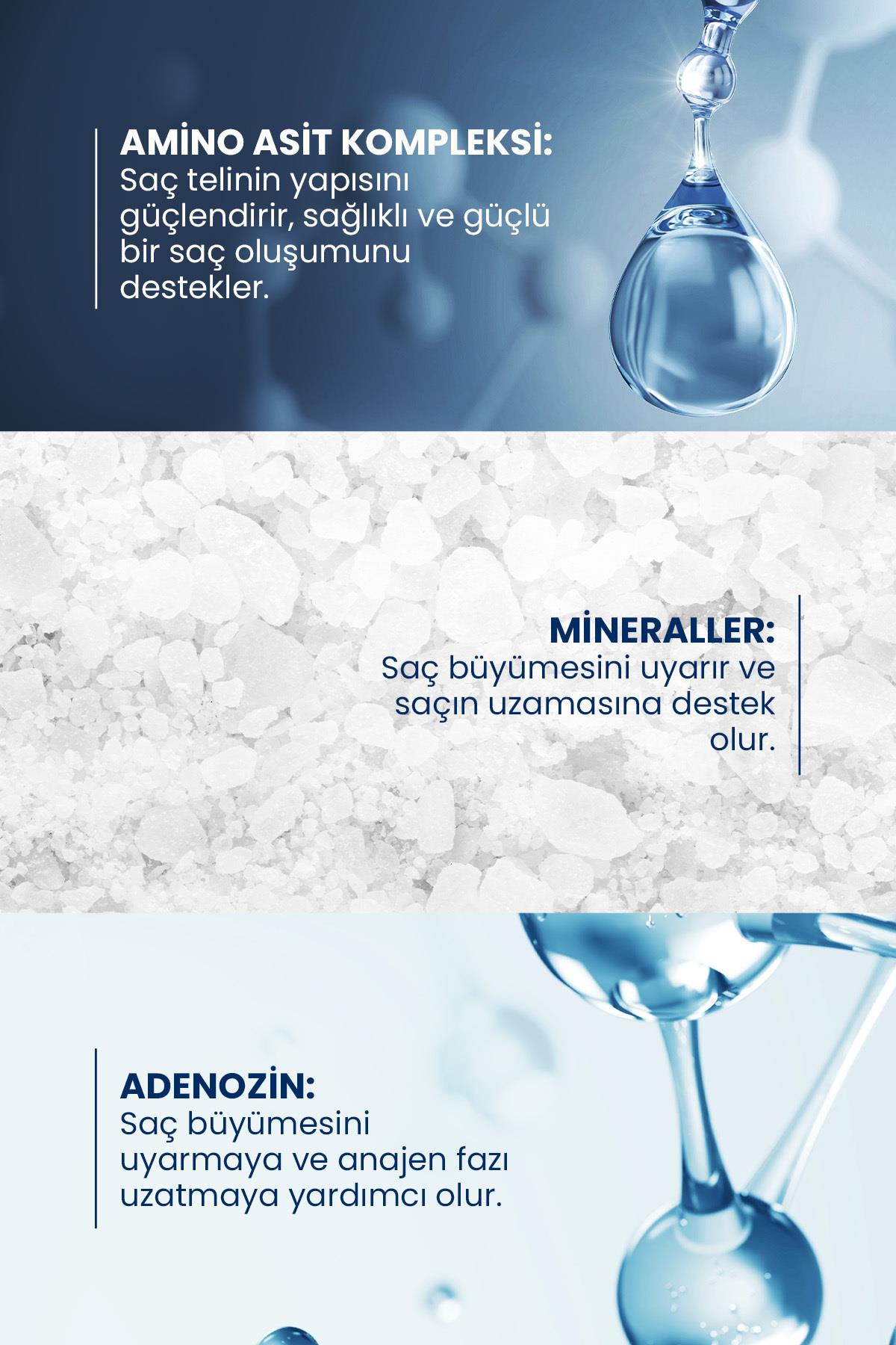 DUCRAYŞAMPUANLARDucray Anaphase Anti Hair Loss Growth Şampuan 400 ml